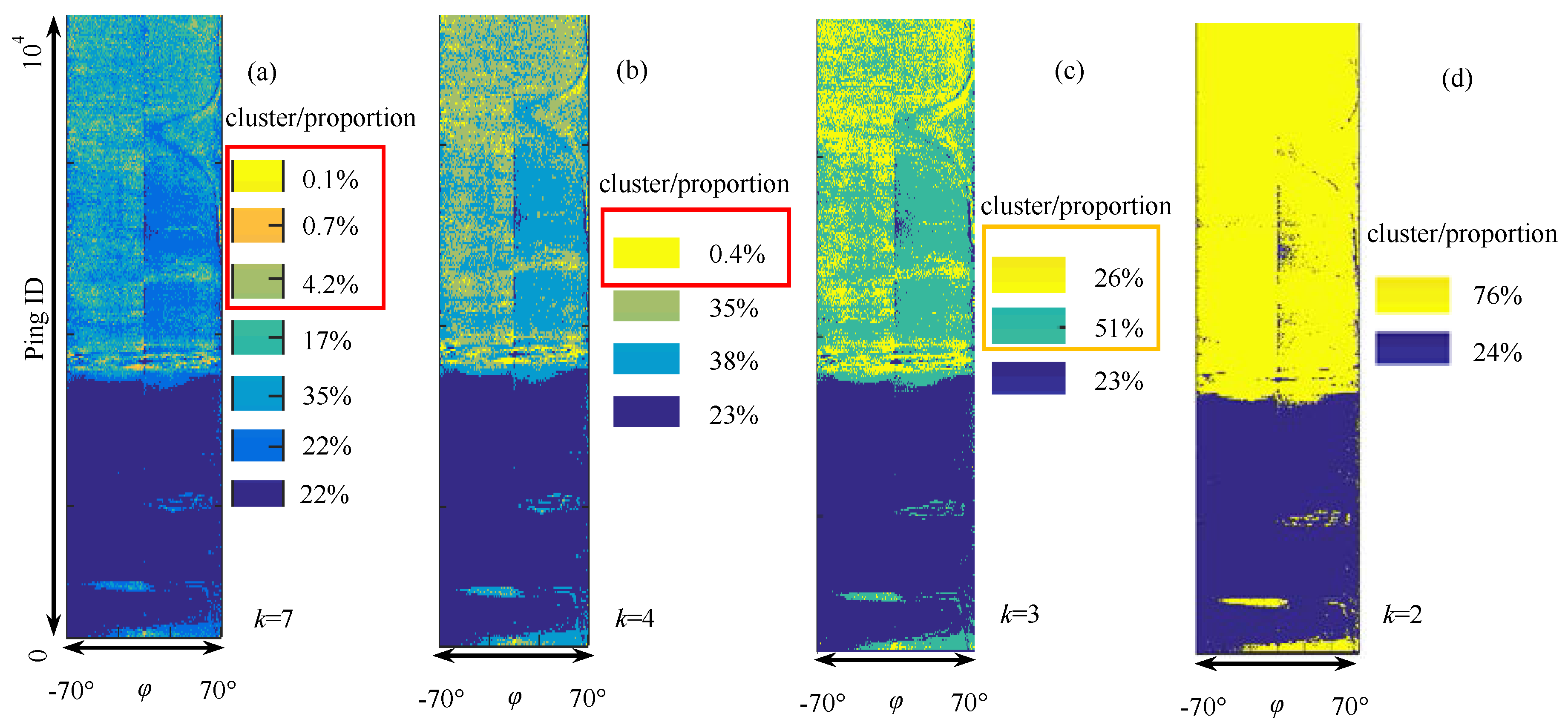 Remotesensing 09 00575 g009