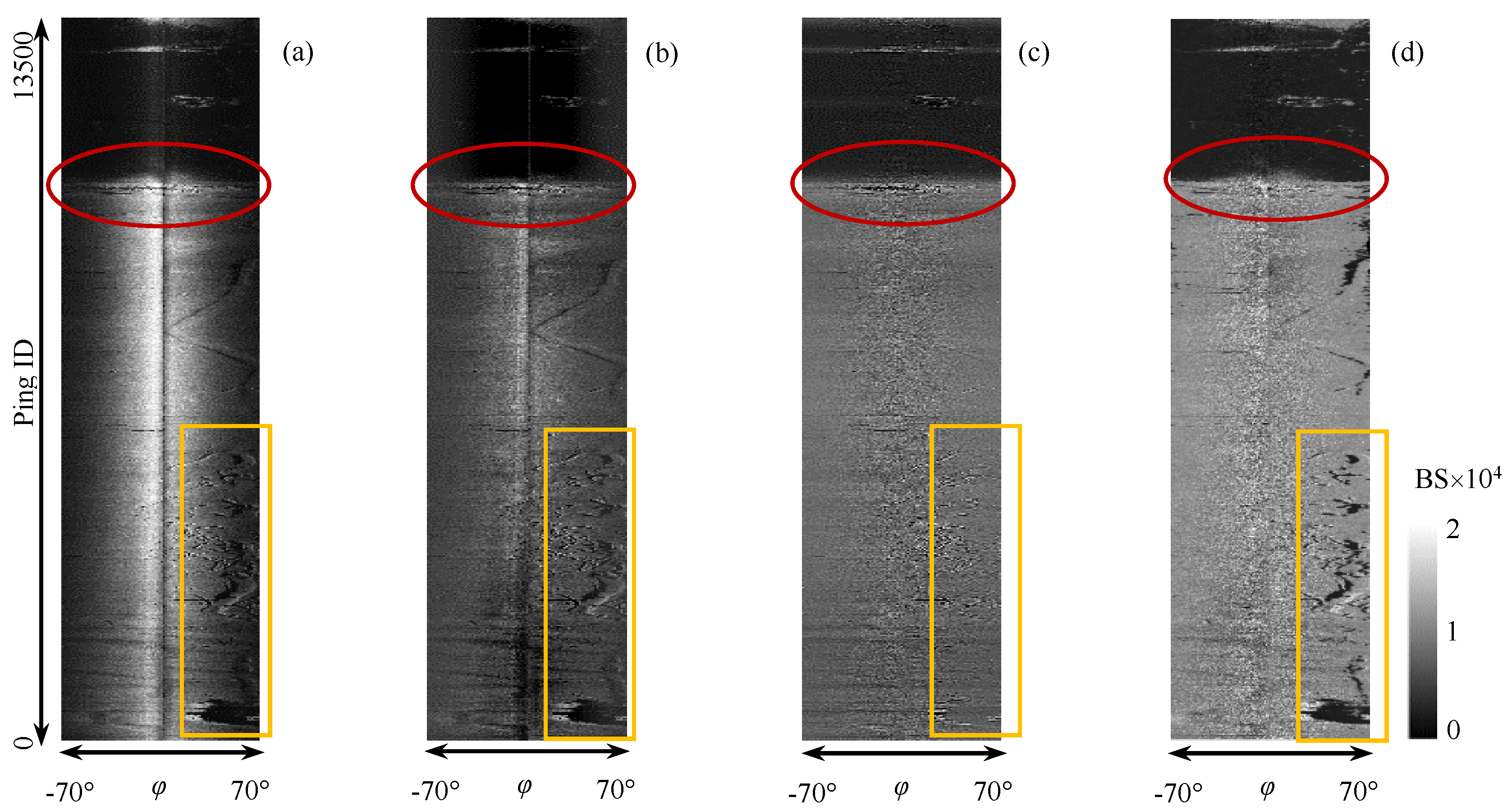 Remotesensing 09 00575 g011