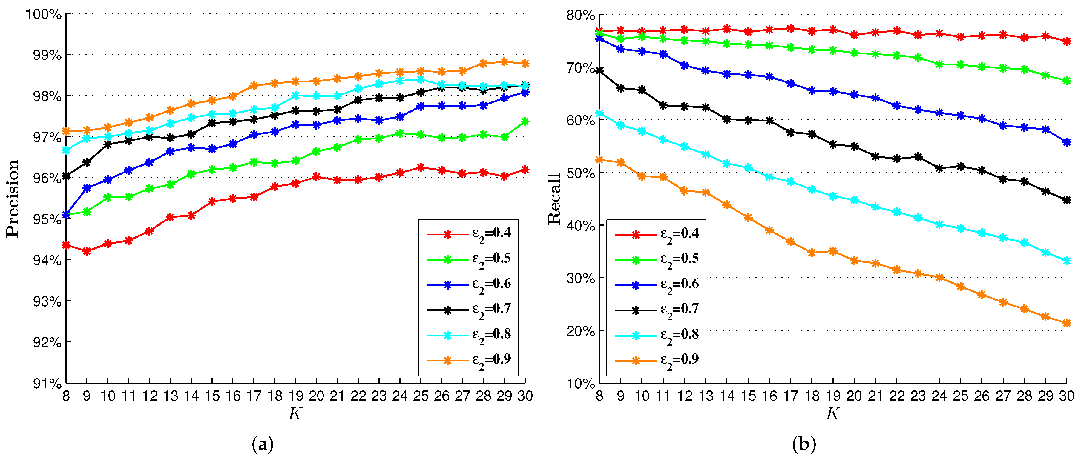 Remotesensing 09 00576 g008 550