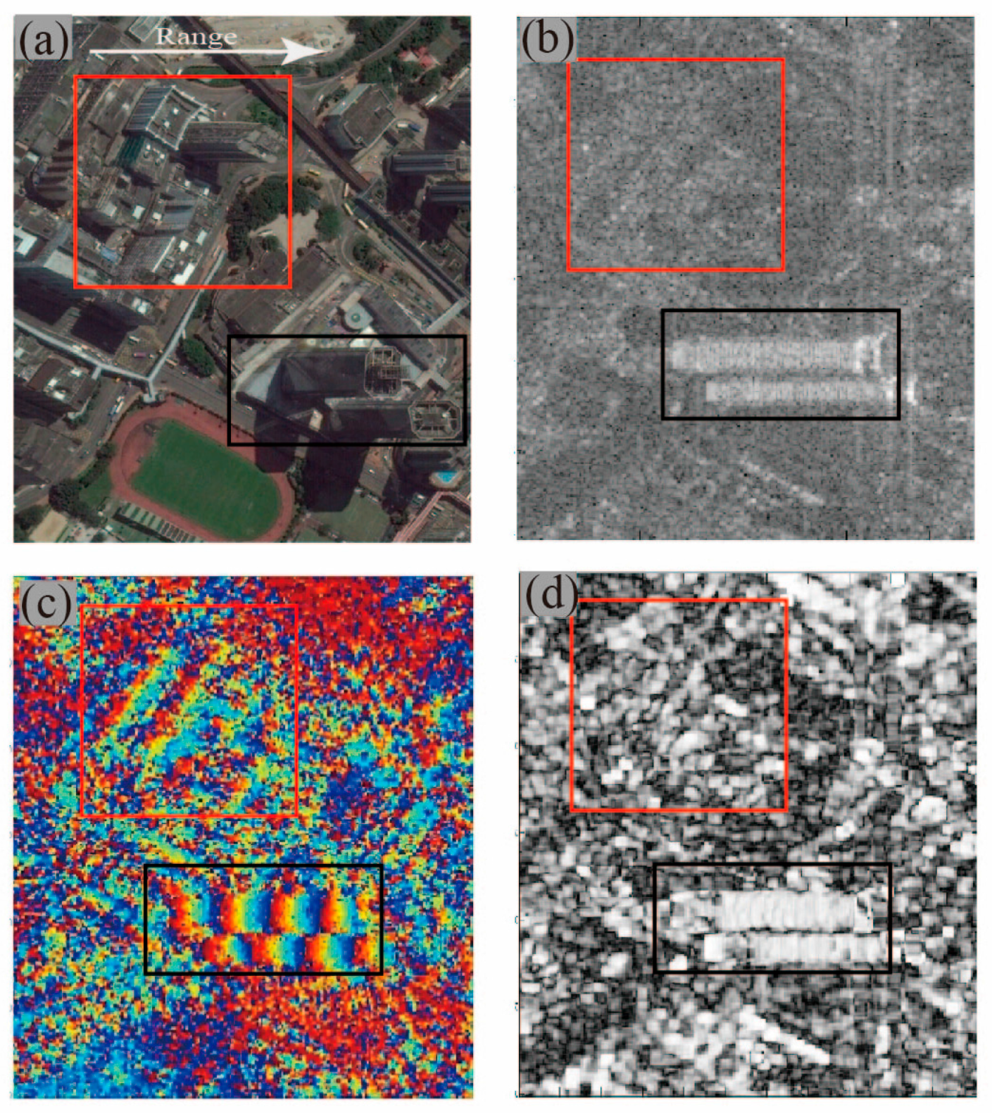 Remotesensing 09 00579 g001