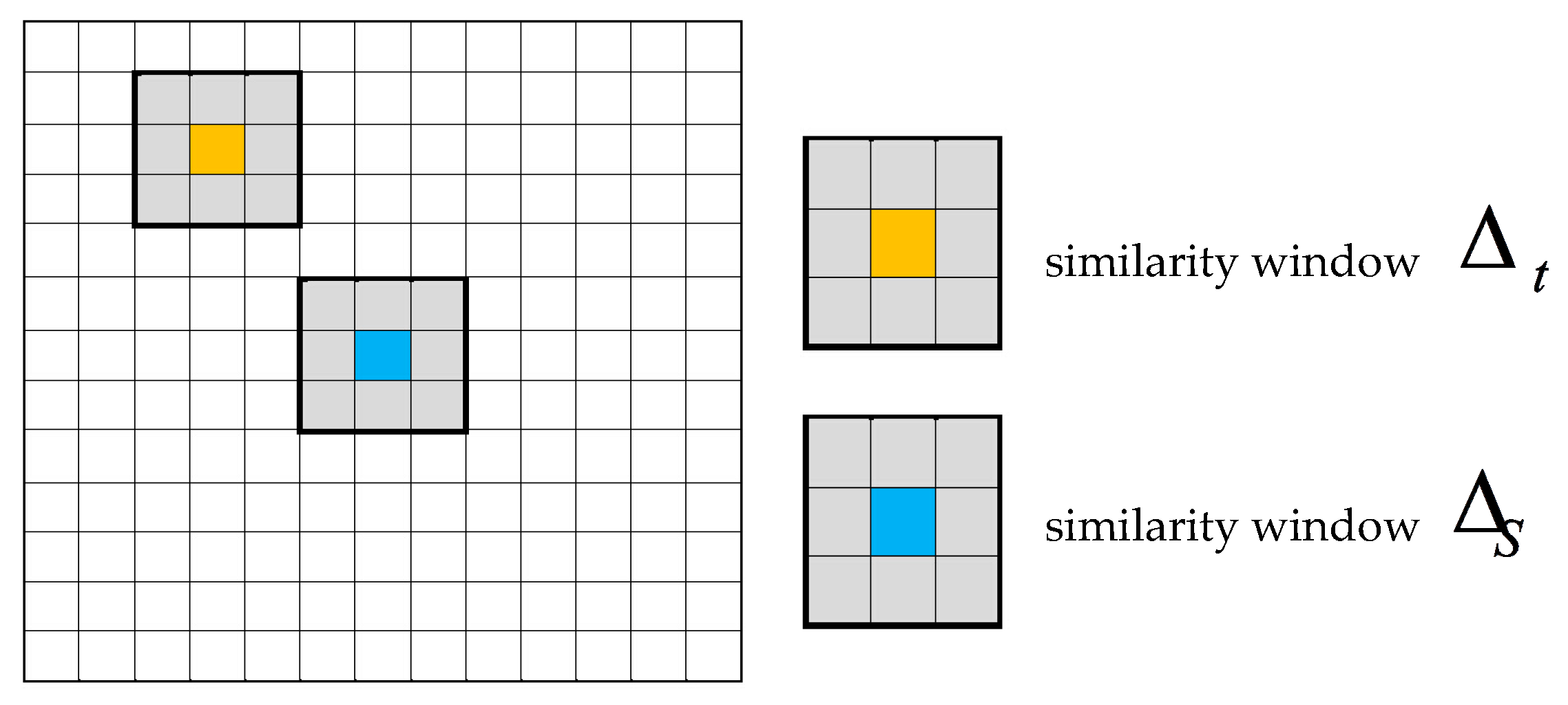 Remotesensing 09 00579 g003
