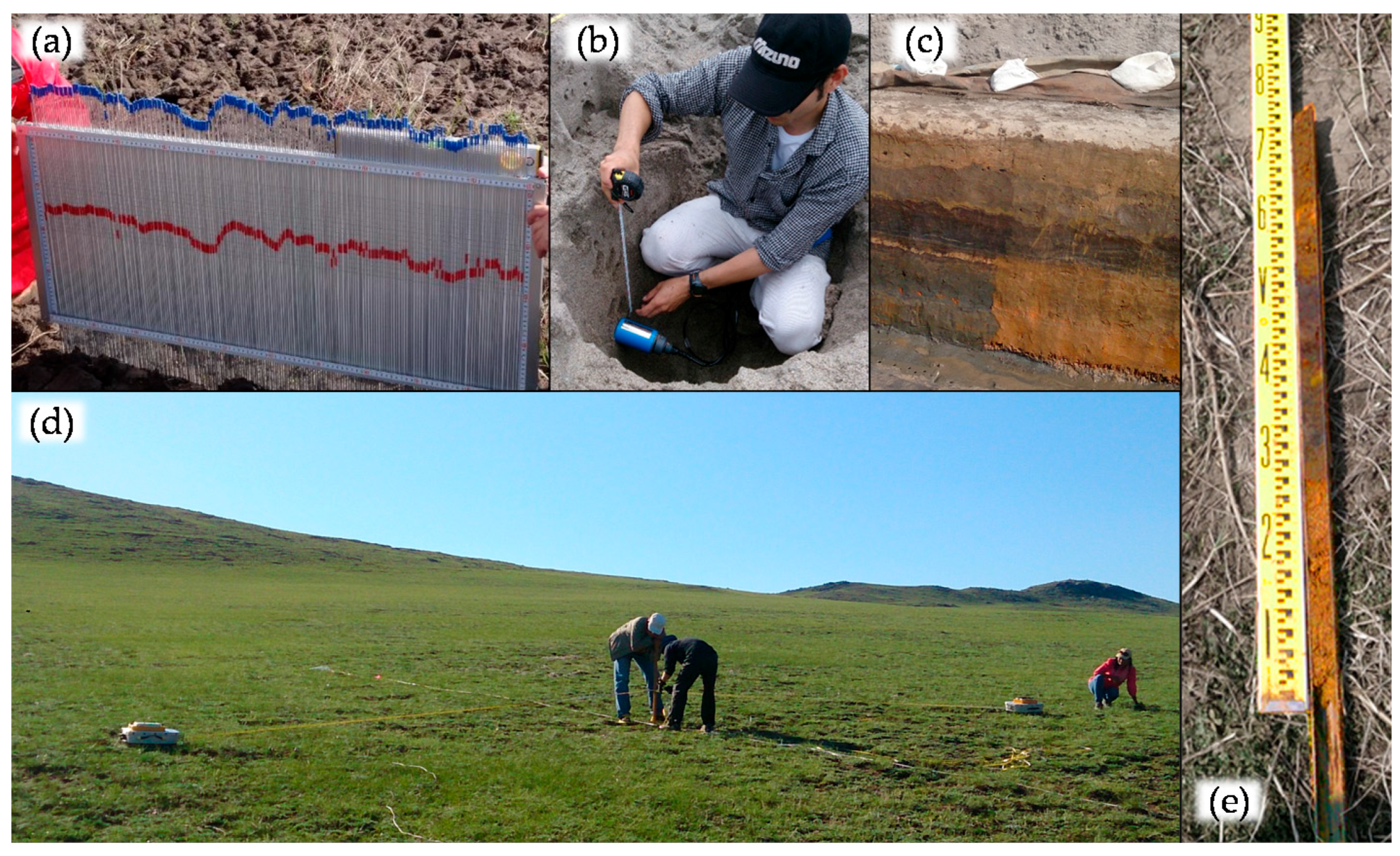 Remotesensing 09 00580 g002 550