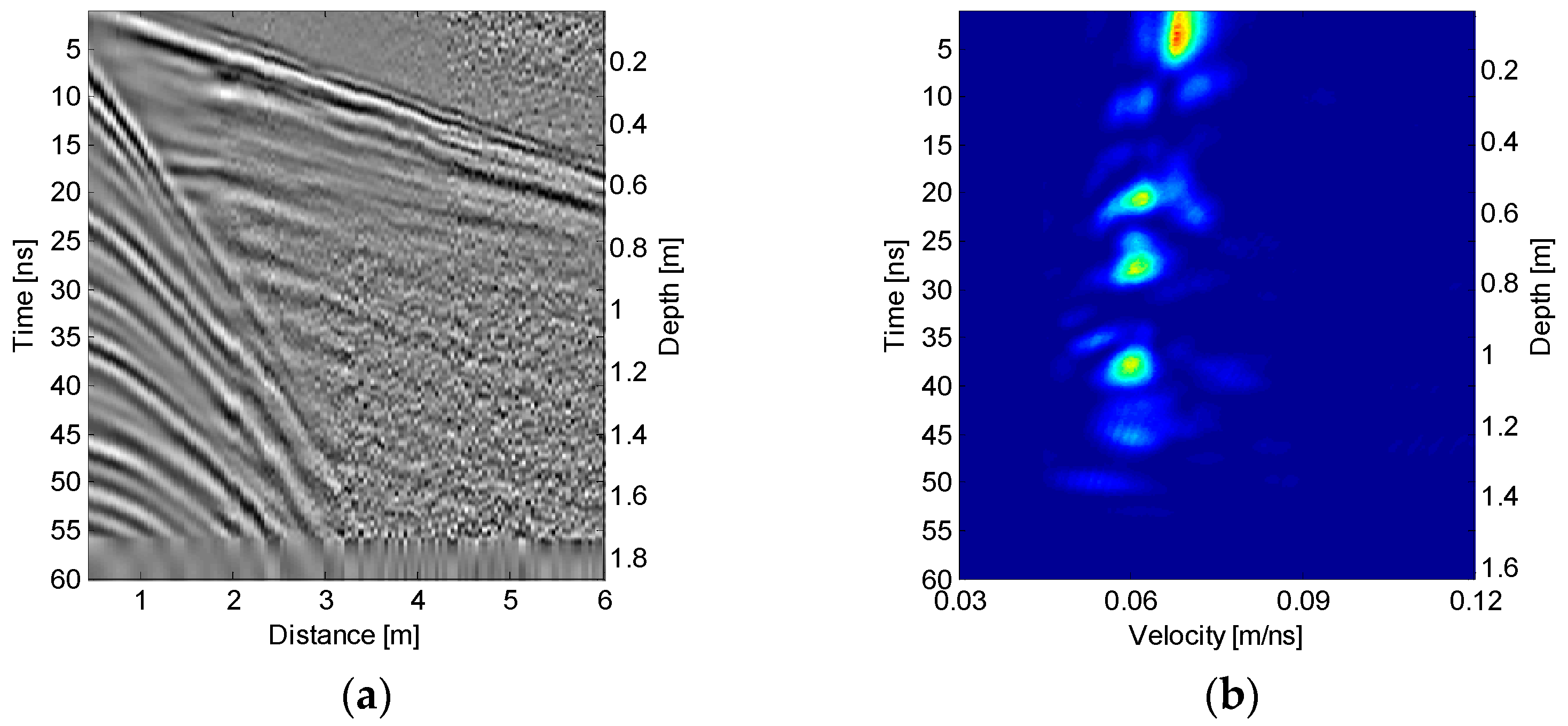 Remotesensing 09 00580 g005 550