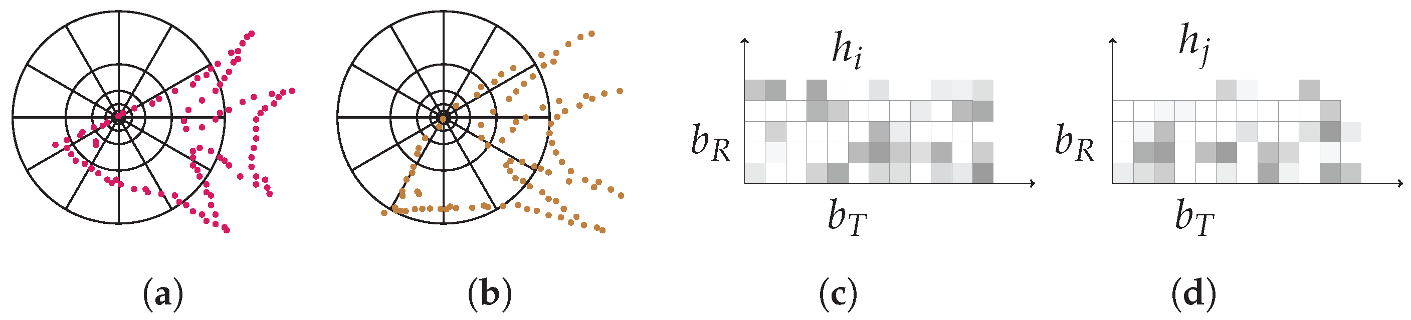 Remotesensing 09 00581 g001 550