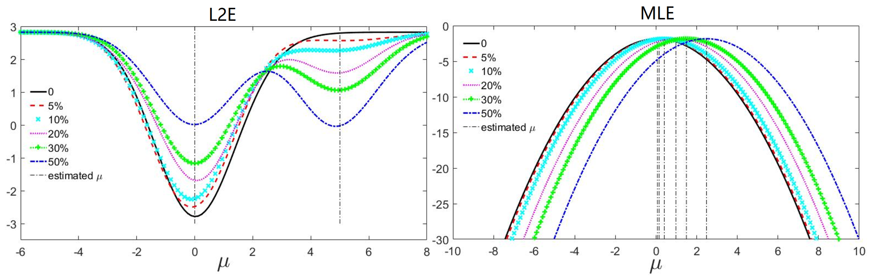 Remotesensing 09 00581 g003 550