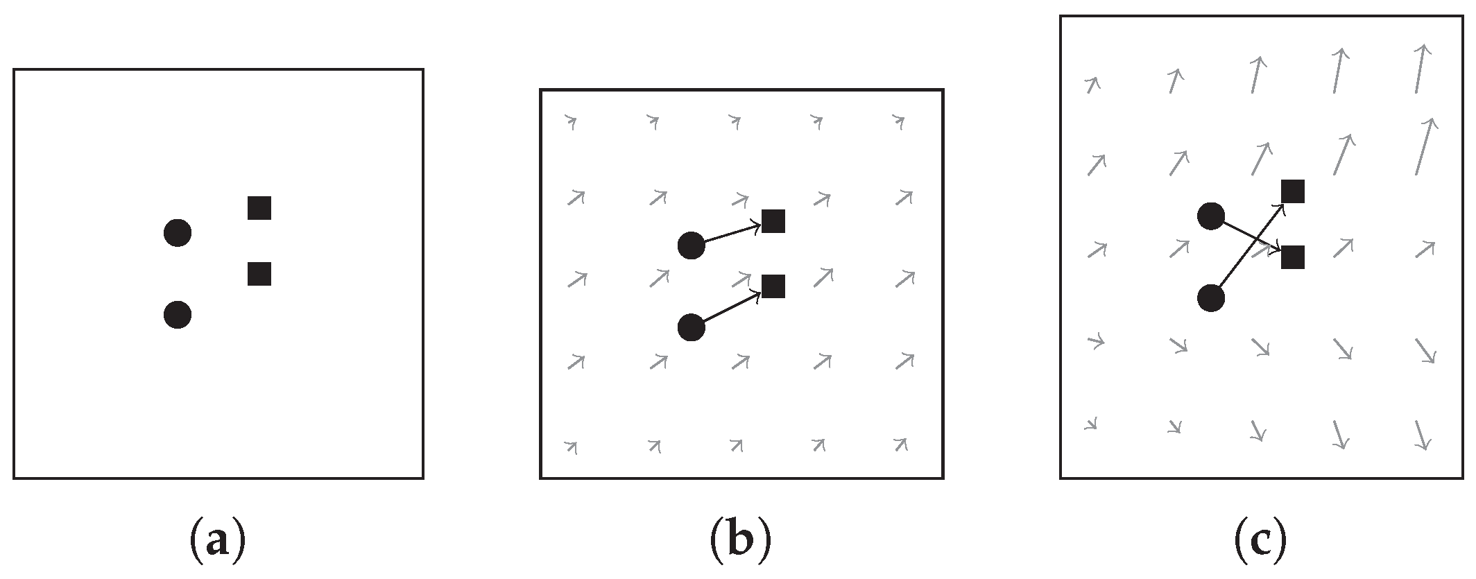 Remotesensing 09 00581 g004 550