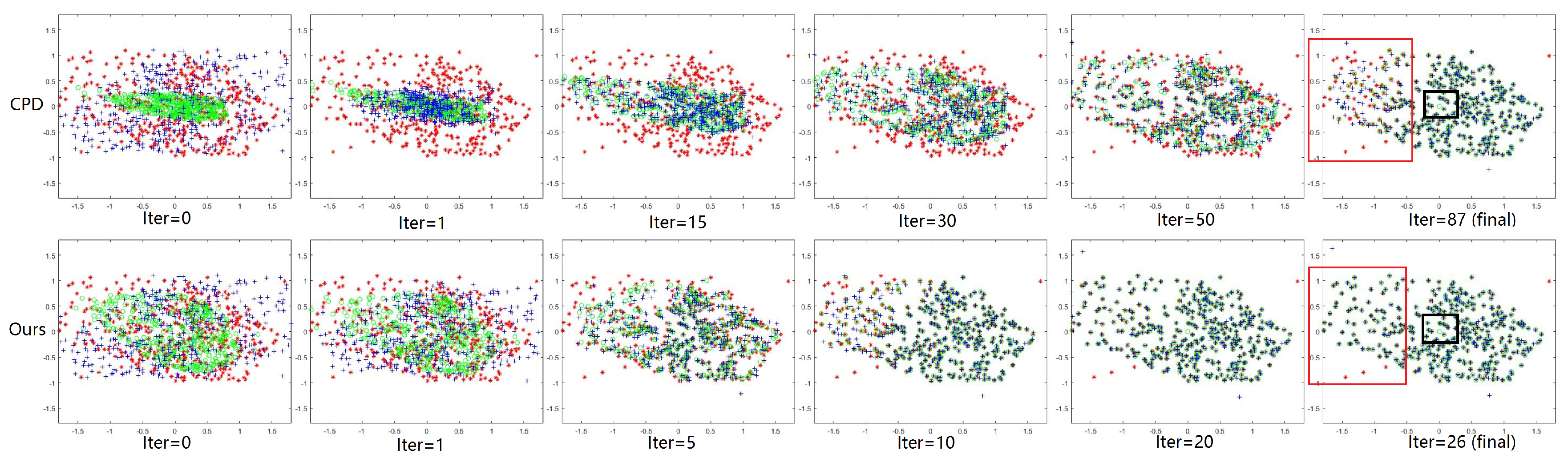 Remotesensing 09 00581 g007 550