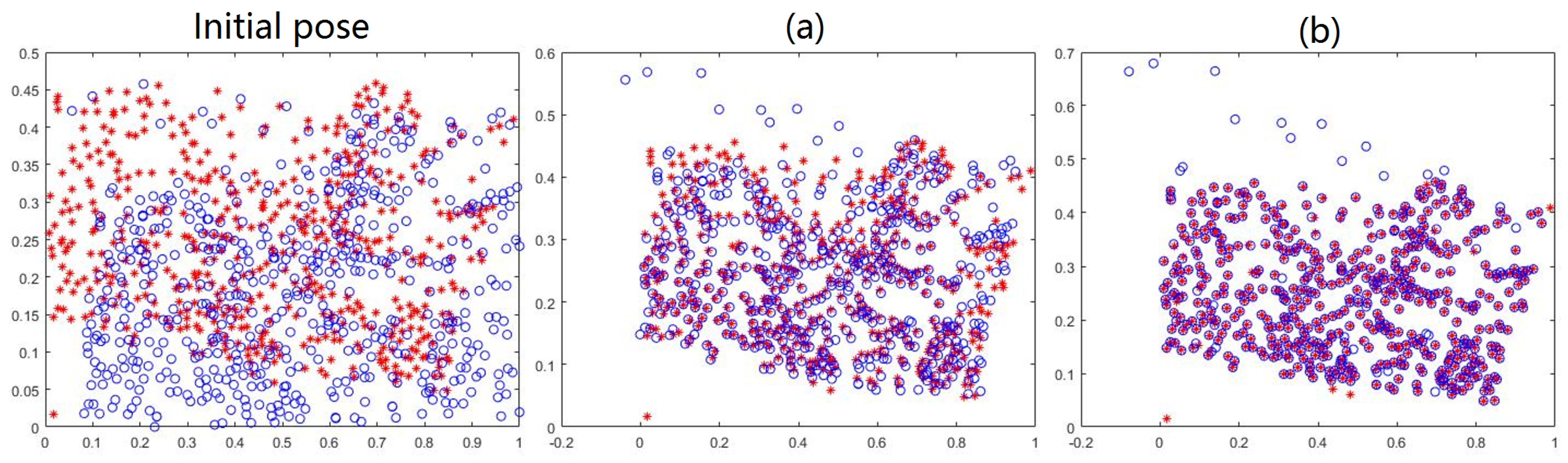 Remotesensing 09 00581 g008 550