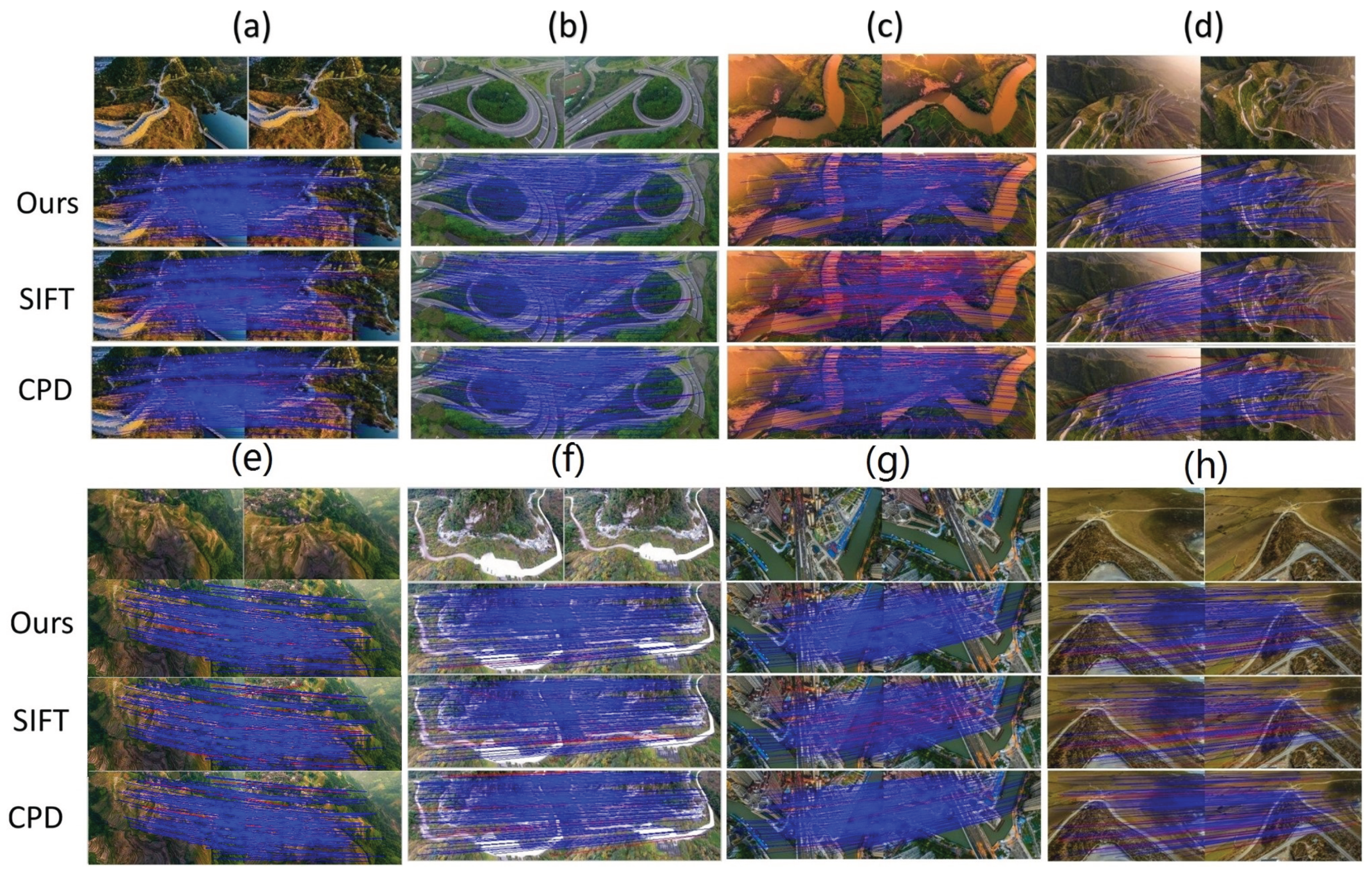 Remotesensing 09 00581 g009 550
