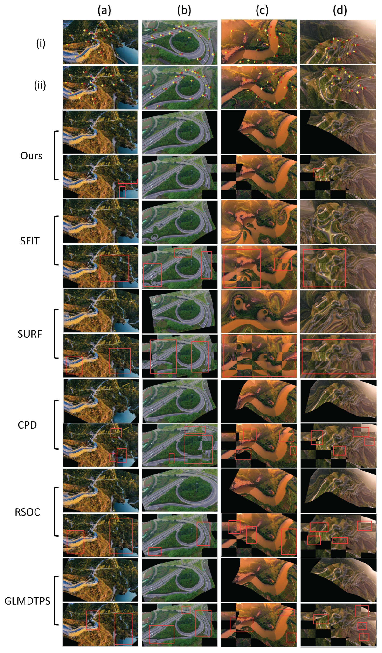 Remotesensing 09 00581 g010 550