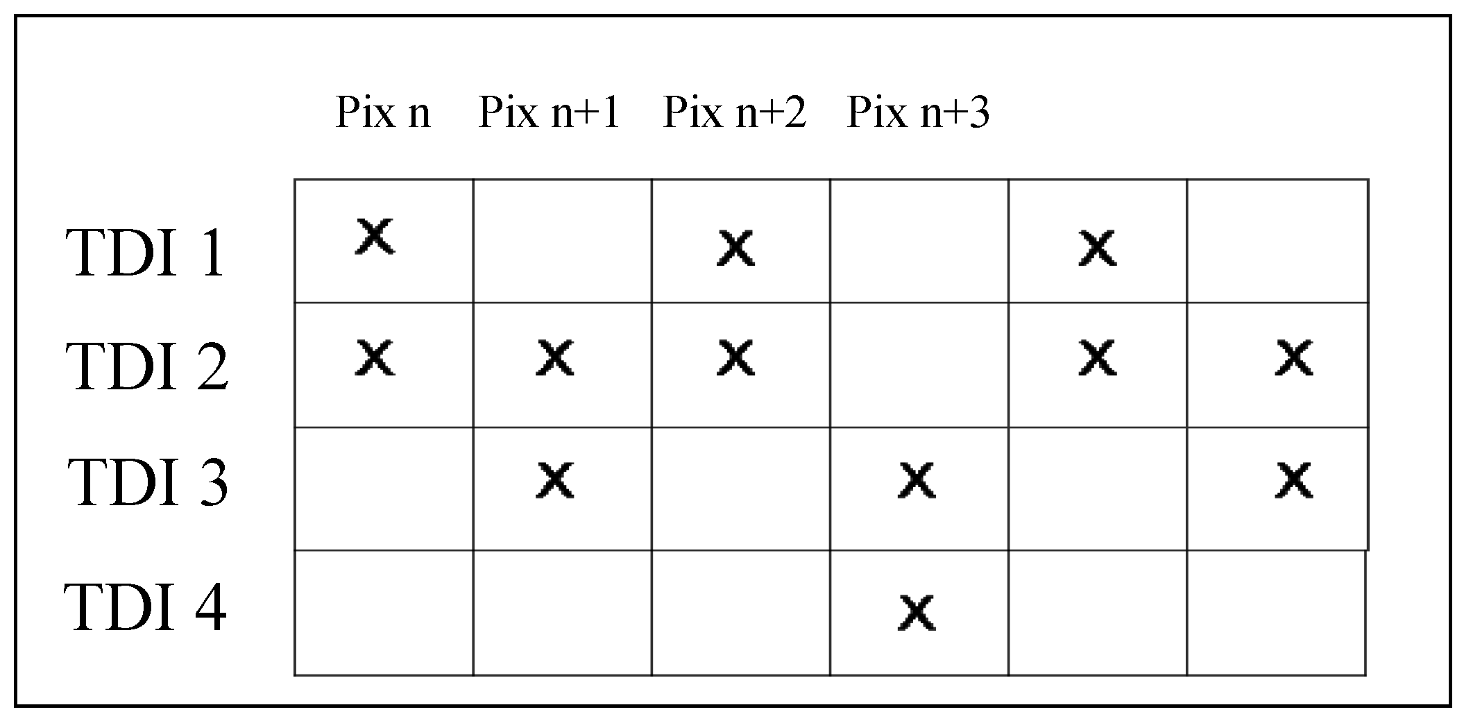 Remotesensing 09 00584 g006b 550