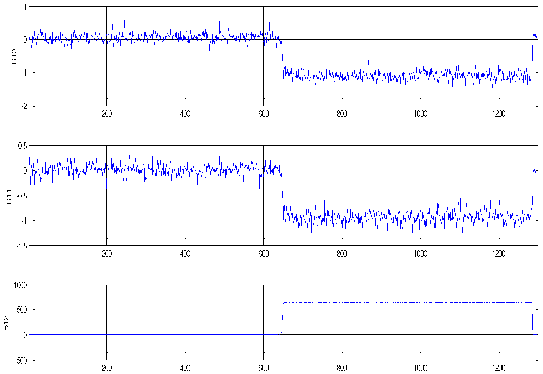 Remotesensing 09 00584 g014 550
