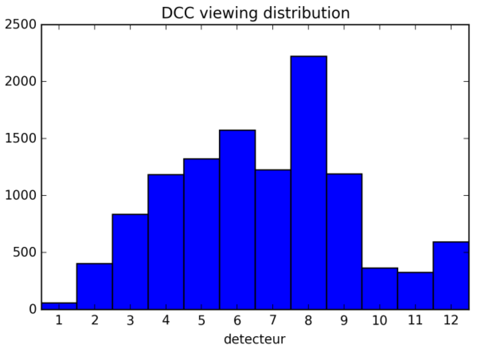 Remotesensing 09 00584 g029 550