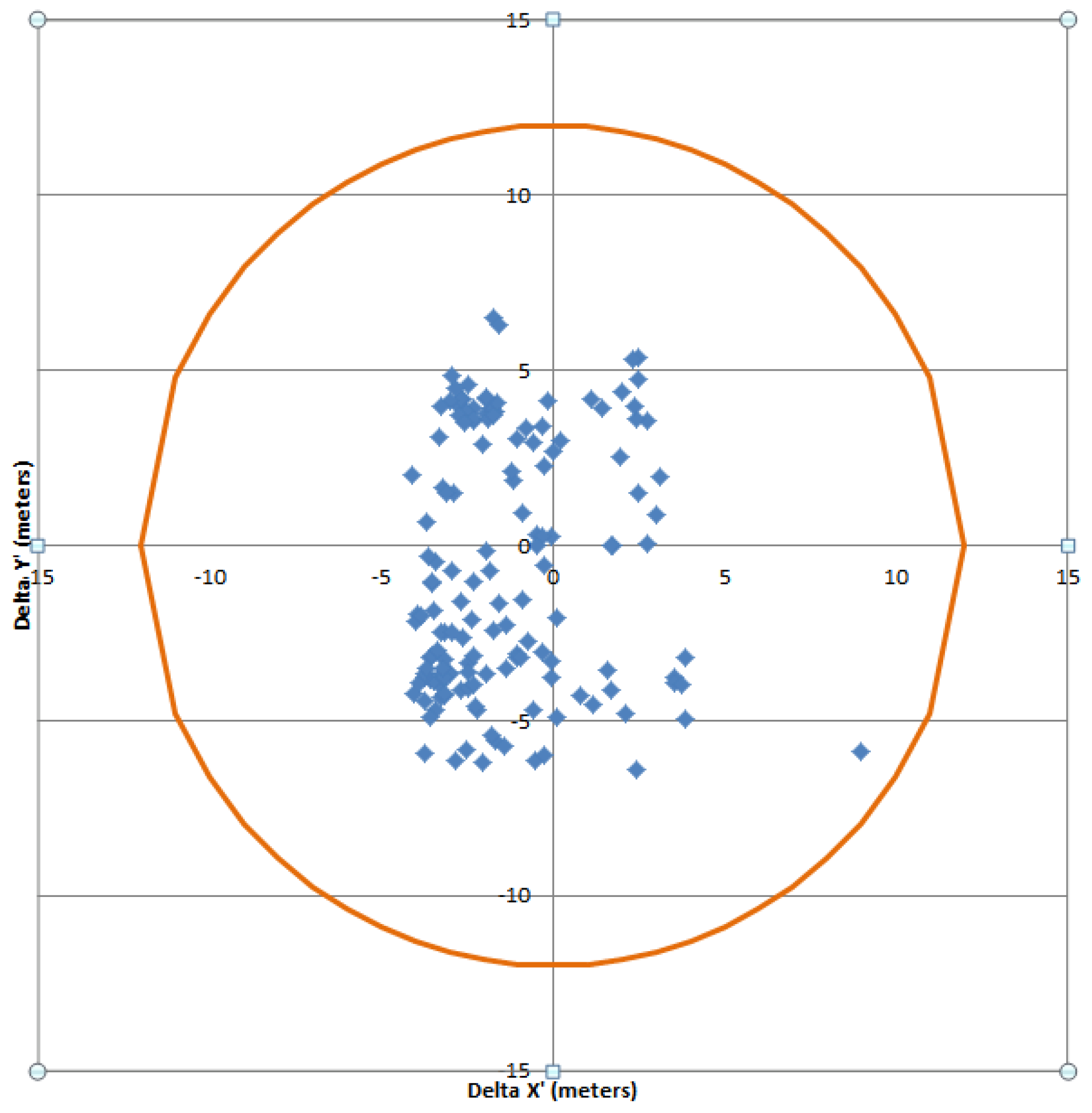 Remotesensing 09 00584 g047 550