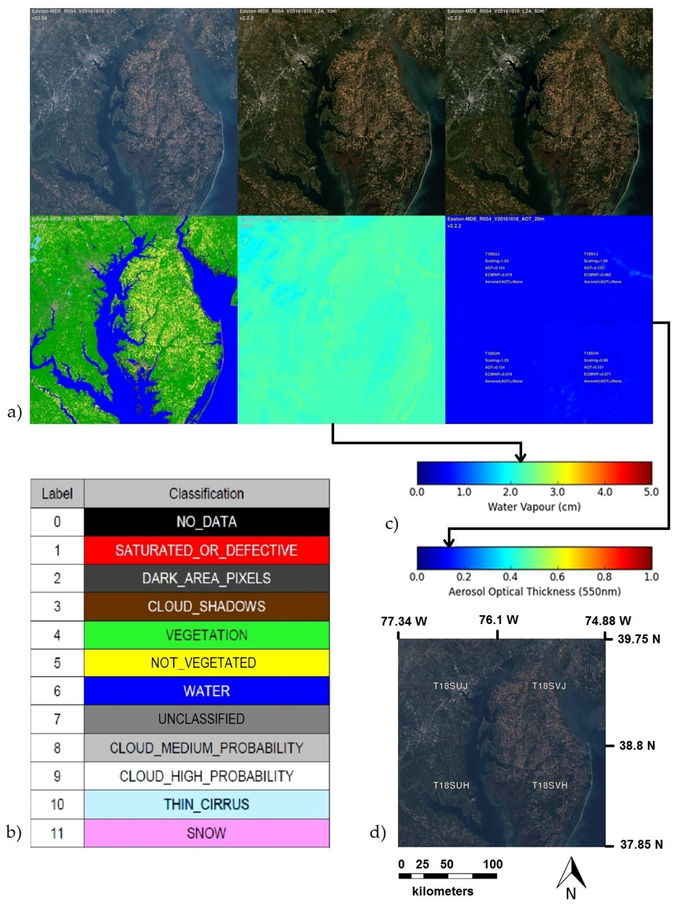 Remotesensing 09 00584 g059 550