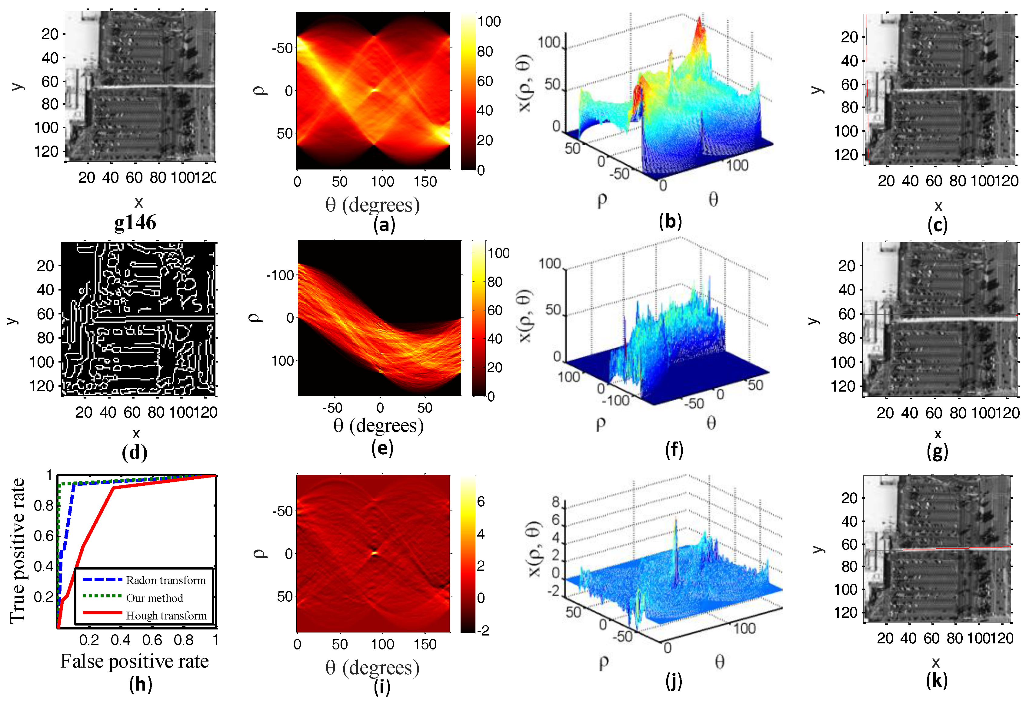 Remotesensing 09 00590 g007