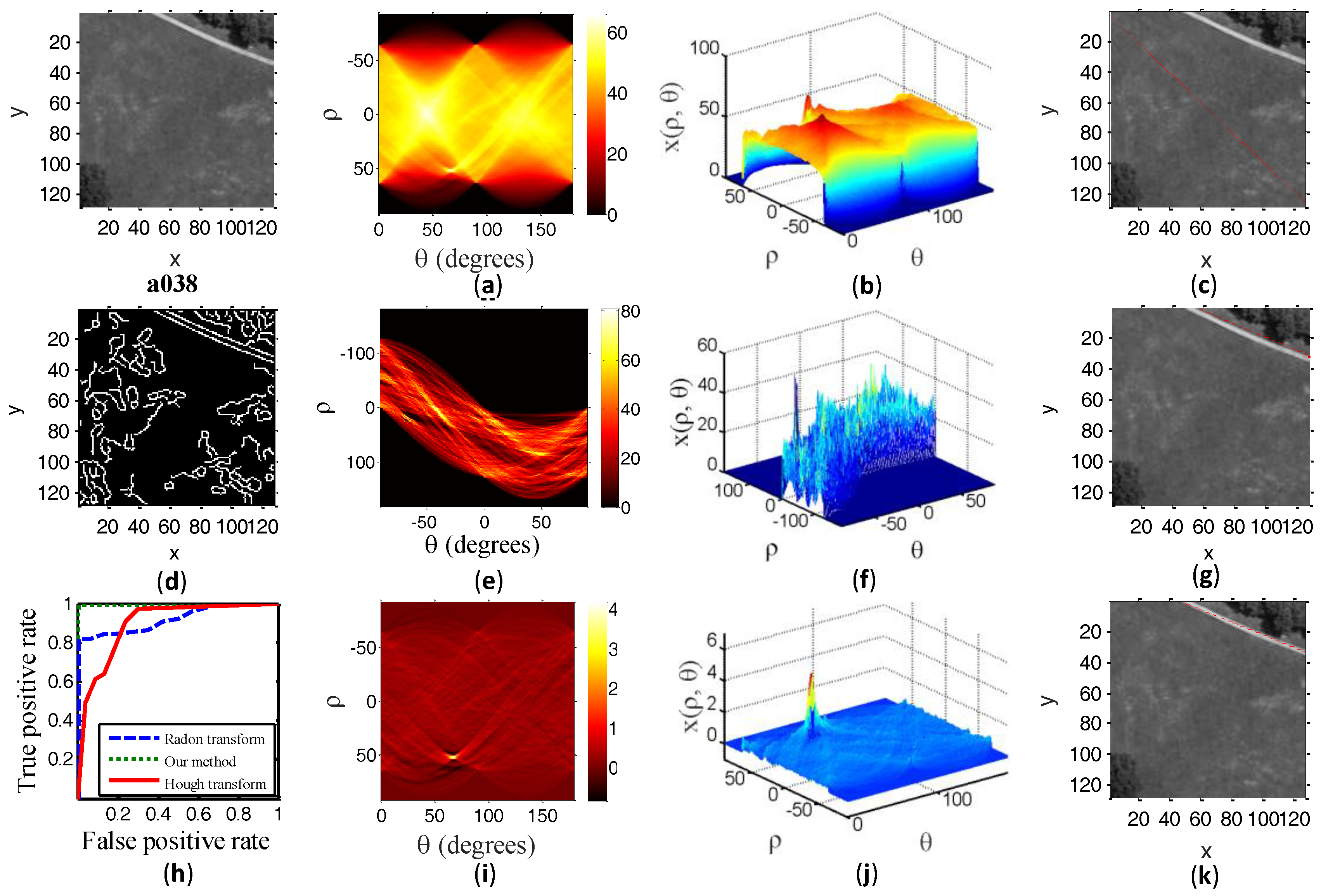 Remotesensing 09 00590 g008