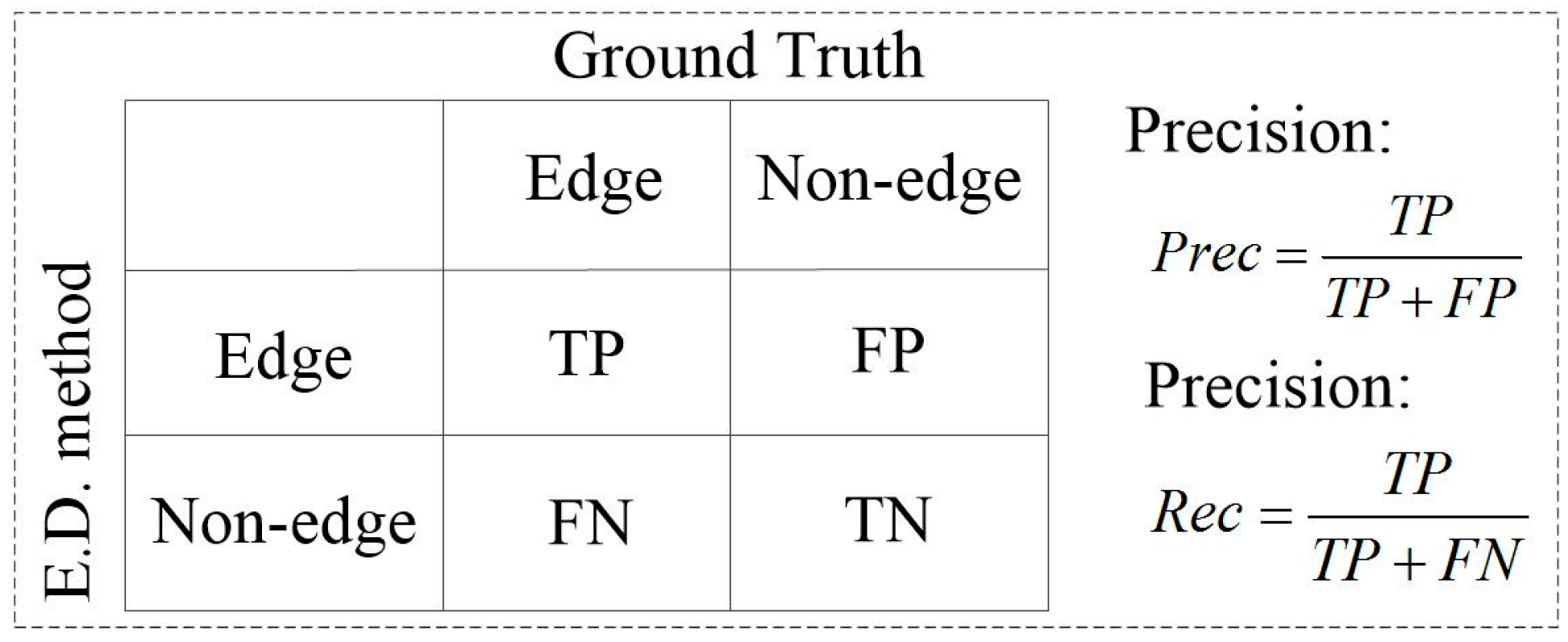 Remotesensing 09 00592 g003 550