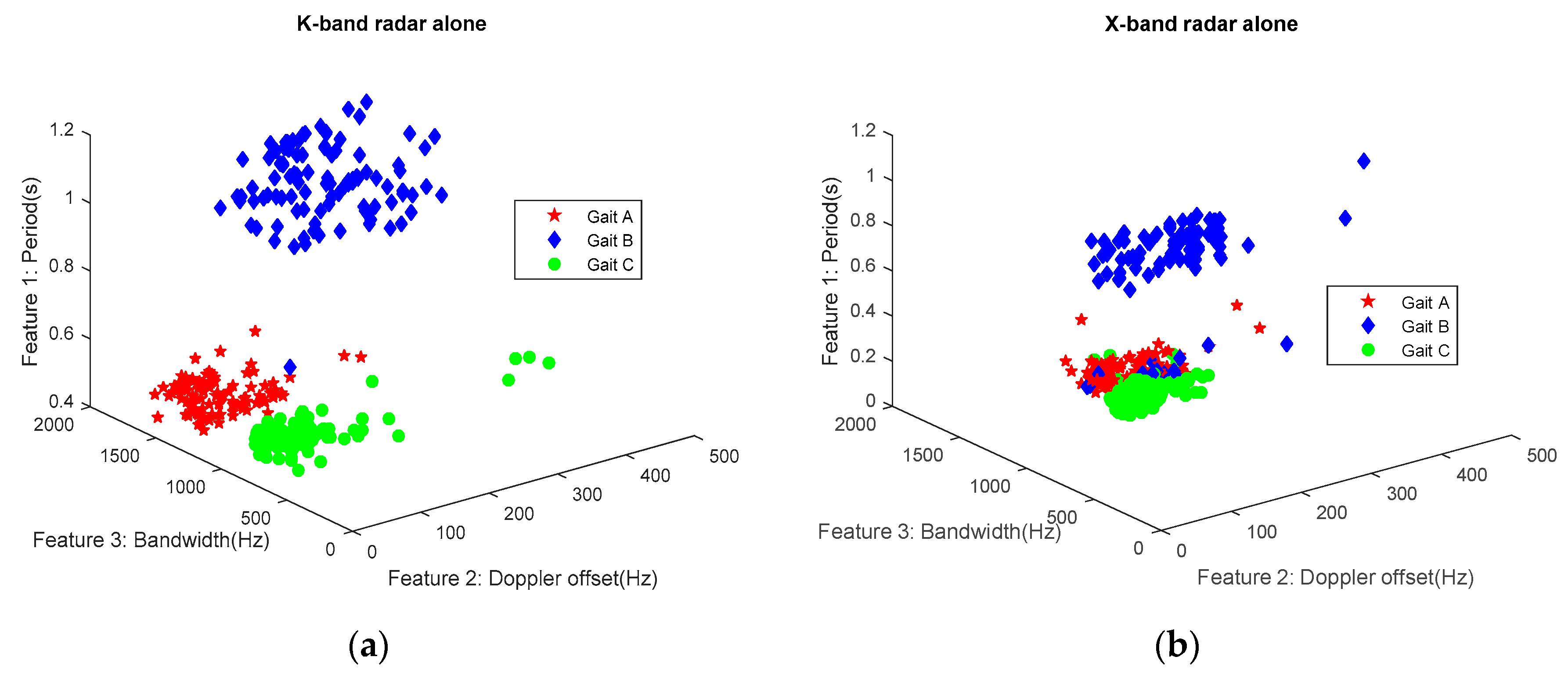 Remotesensing 09 00594 g004