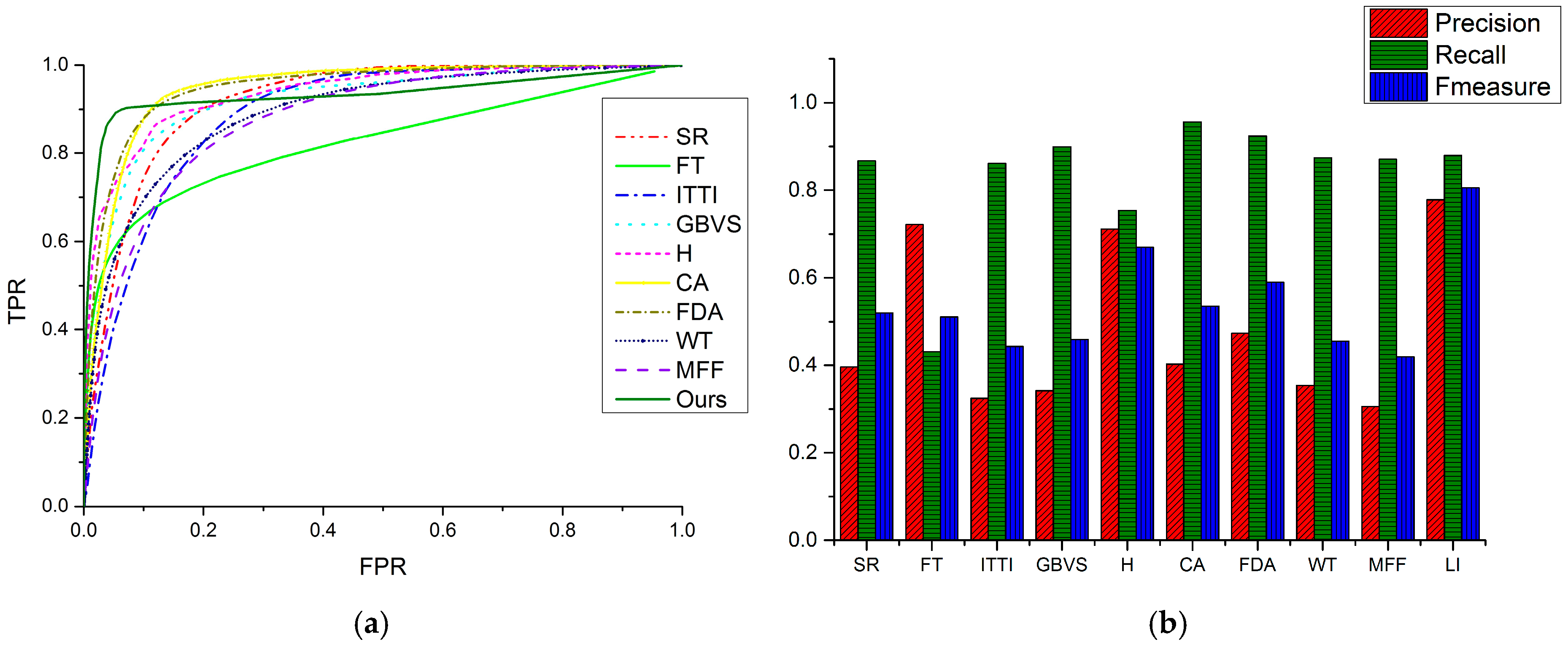 Remotesensing 09 00597 g014 550