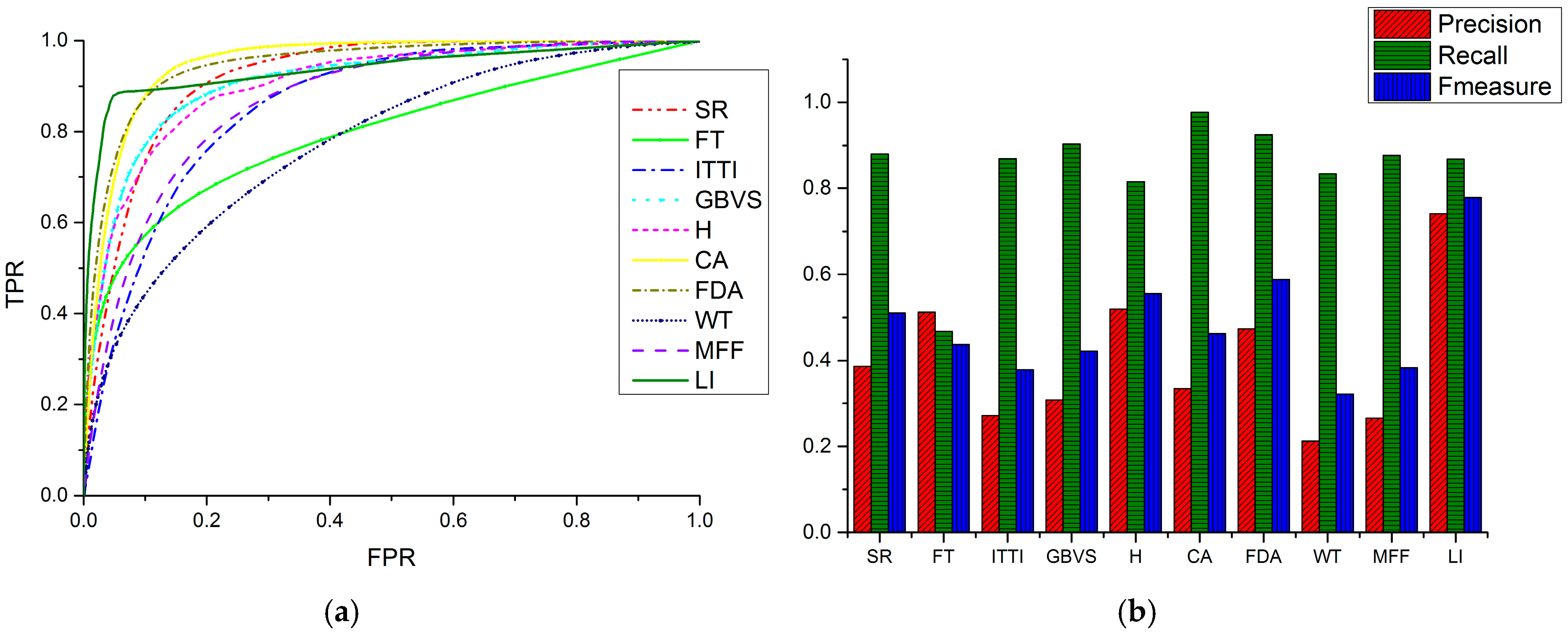 Remotesensing 09 00597 g015 550