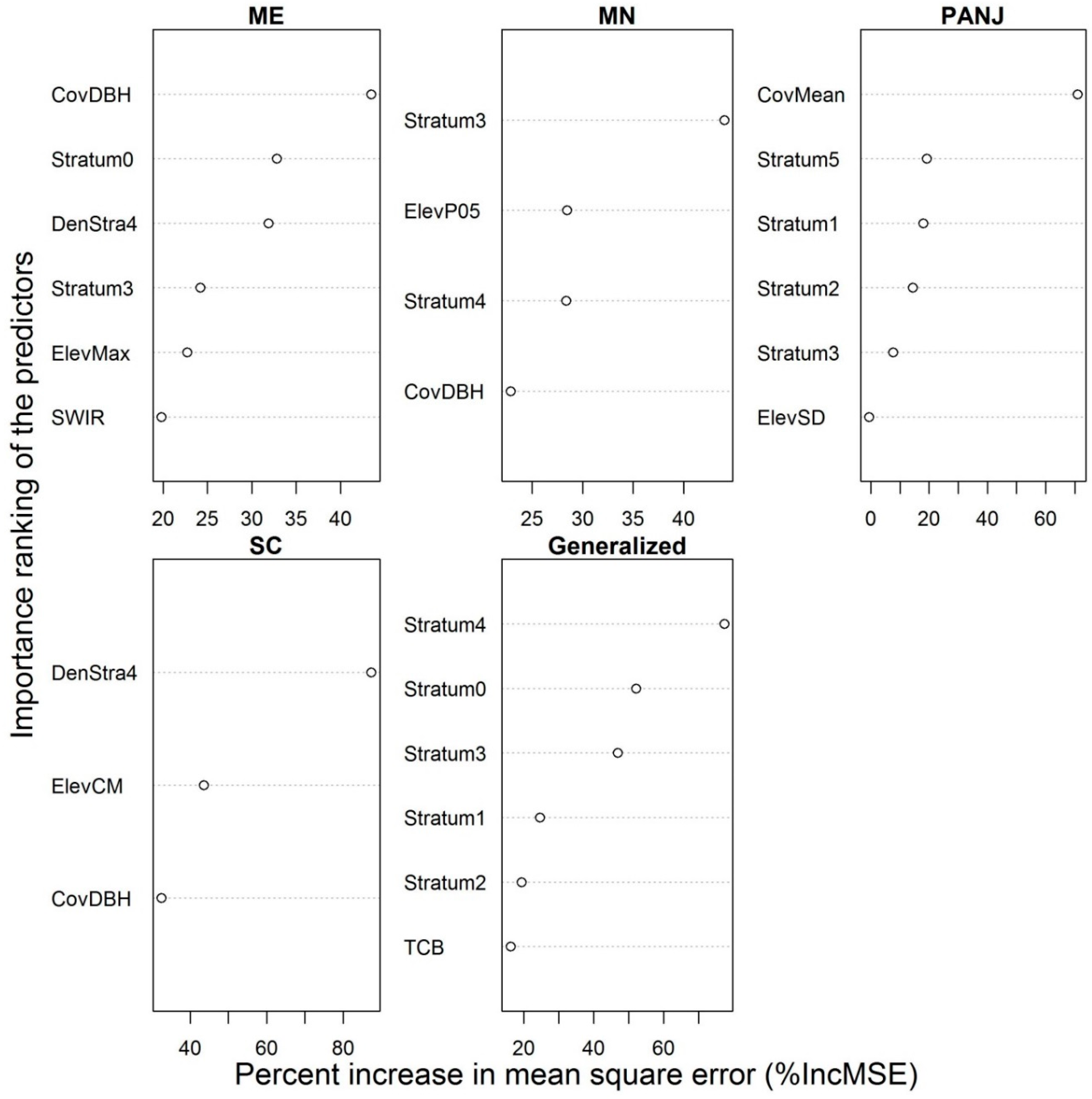 Remotesensing 09 00598 g002 550