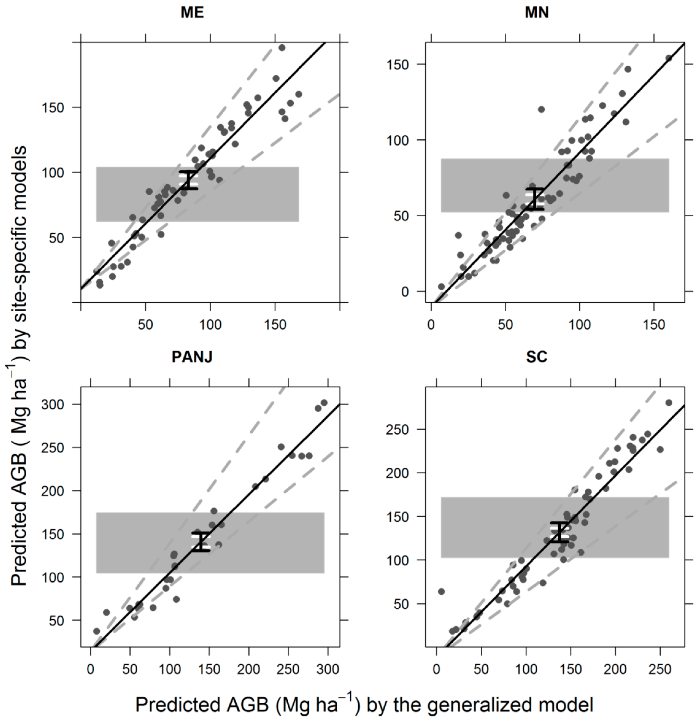 Remotesensing 09 00598 g003 550