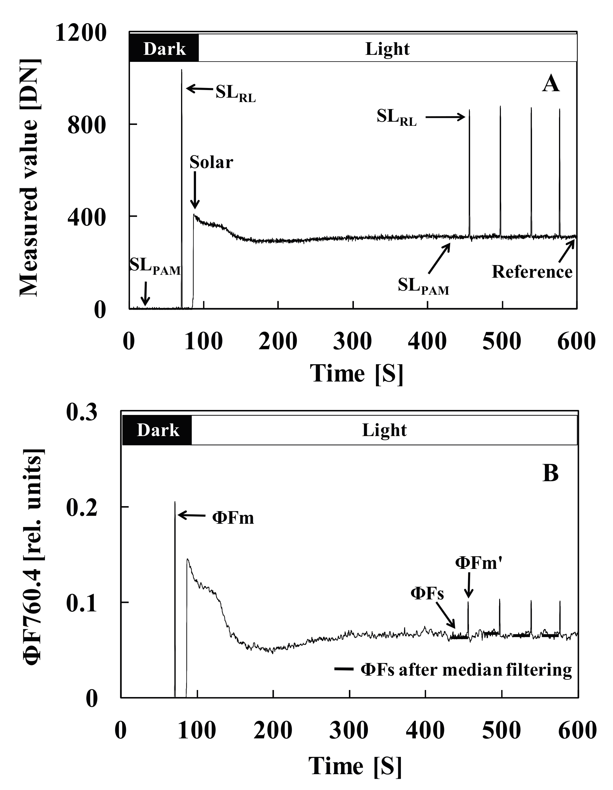 Remotesensing 09 00599 g002 550