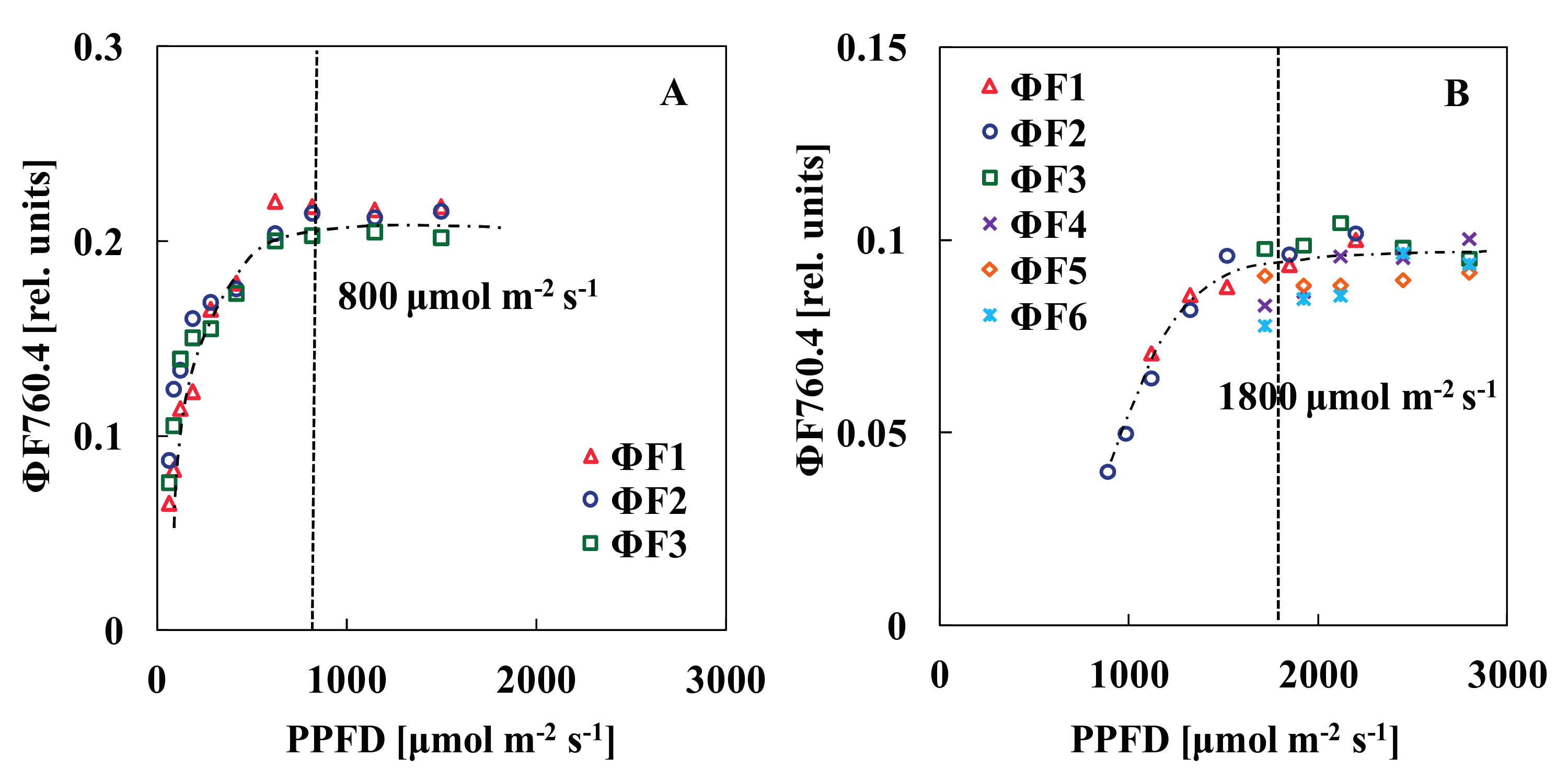 Remotesensing 09 00599 g003 550