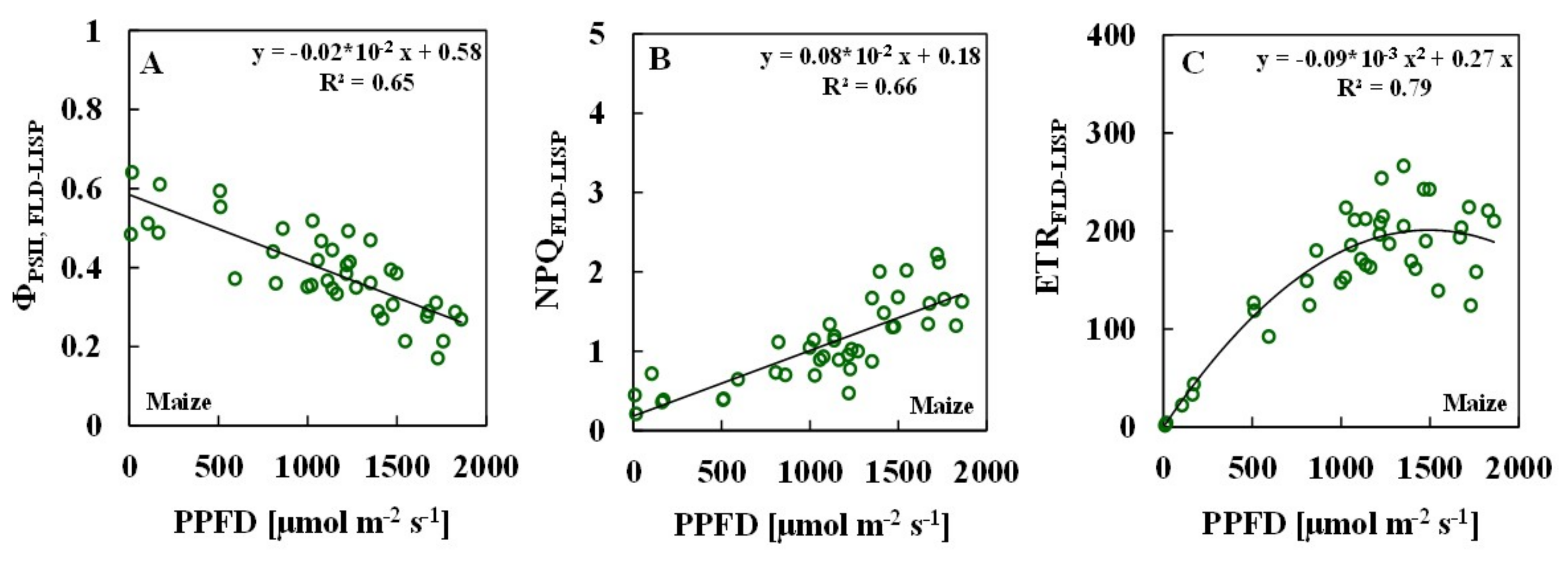 Remotesensing 09 00599 g005 550