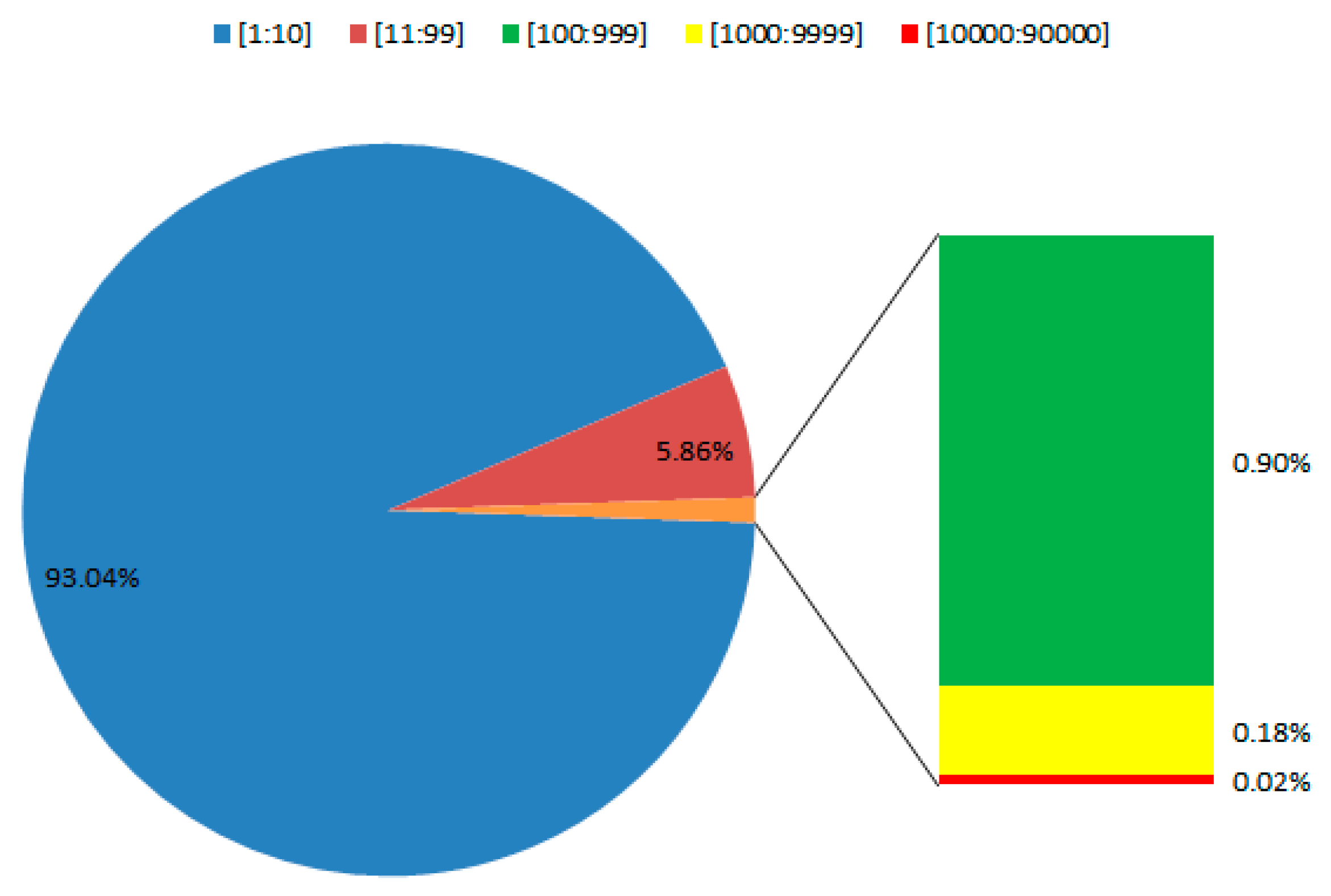 Remotesensing 09 00602 g005 550