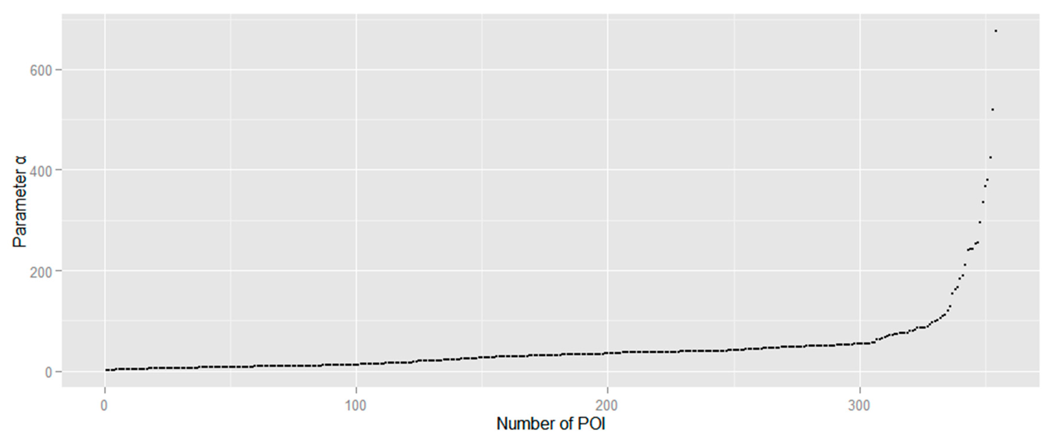 Remotesensing 09 00602 g009 550