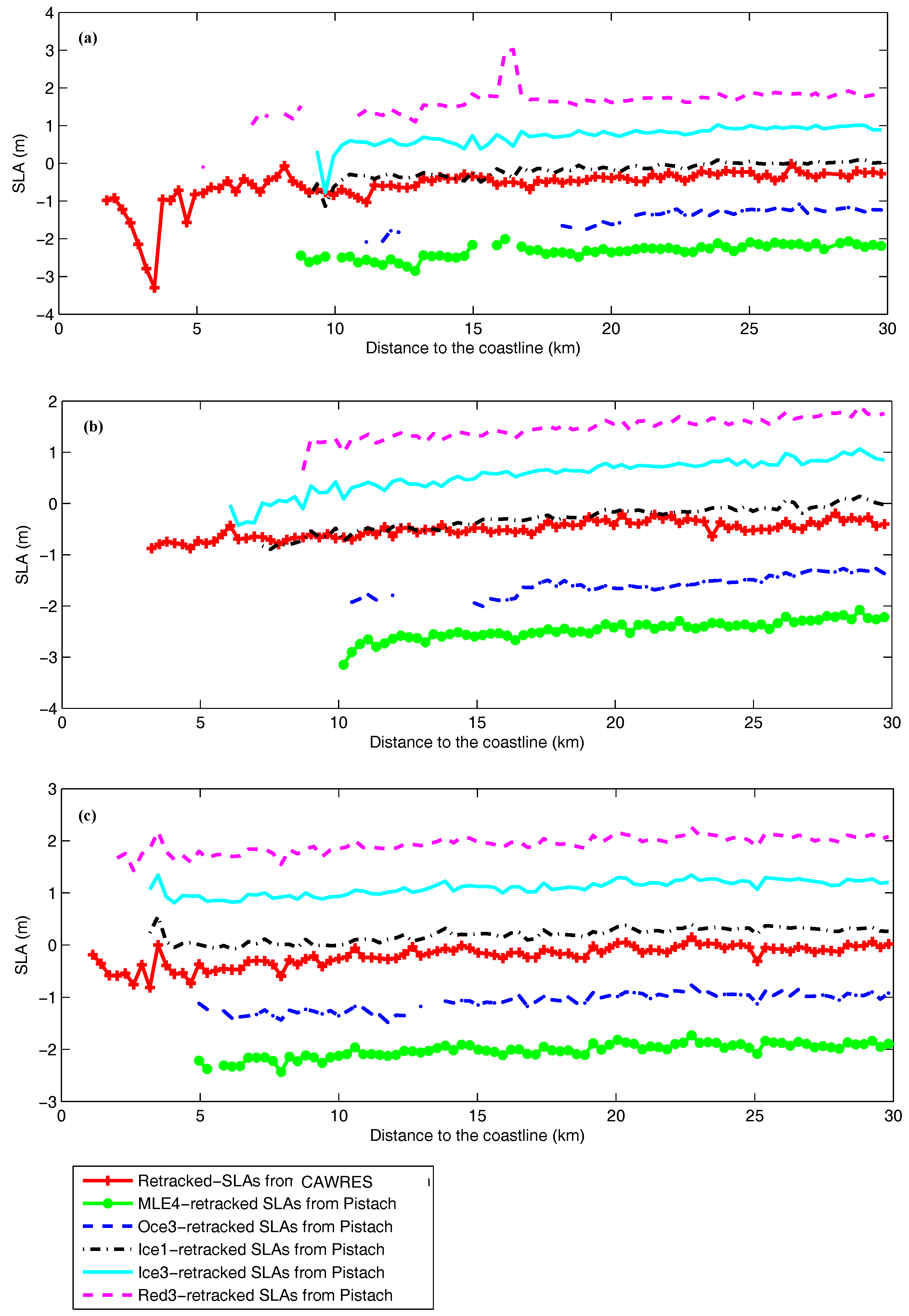 Remotesensing 09 00603 g008 550