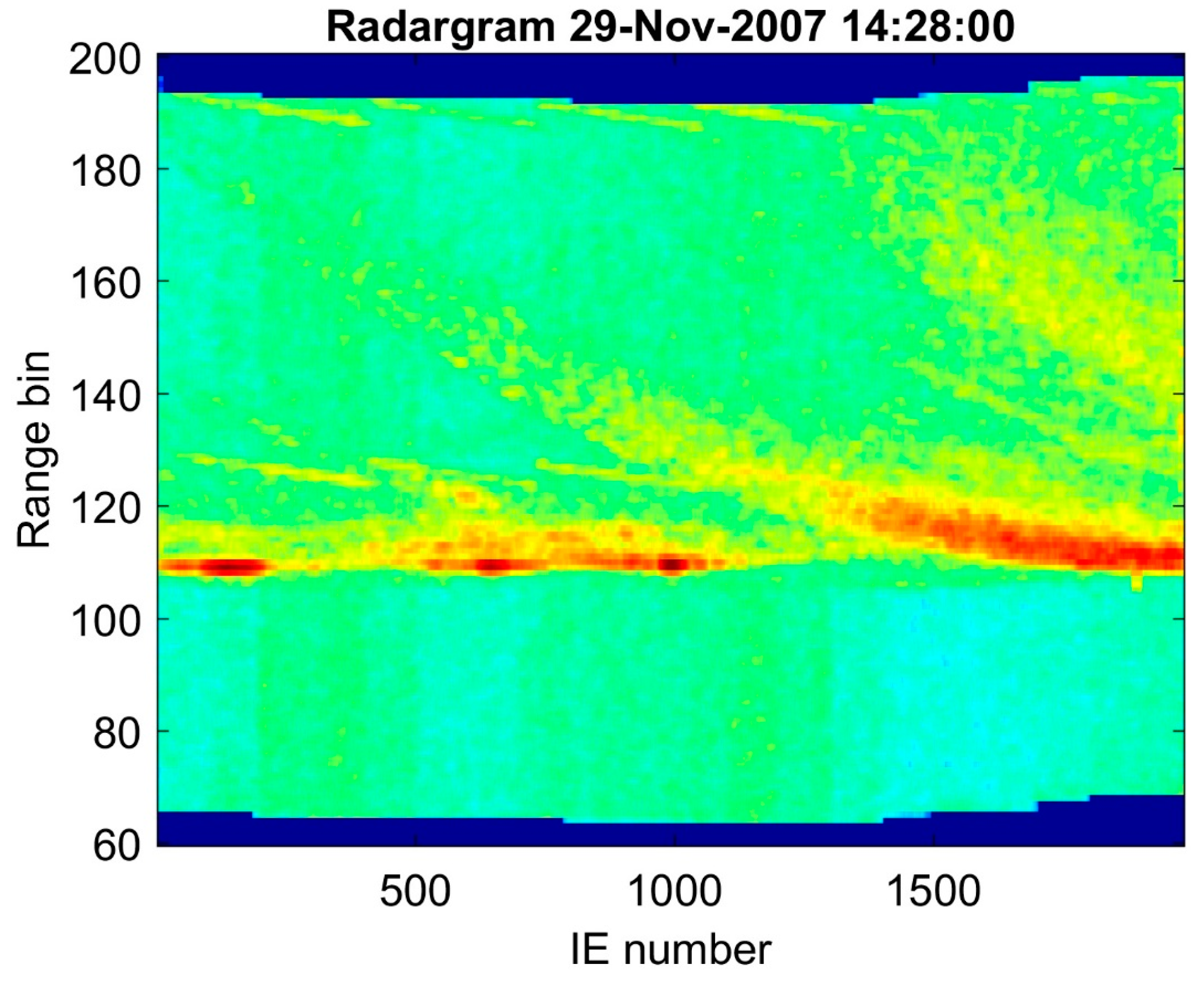 Remotesensing 09 00605 g010