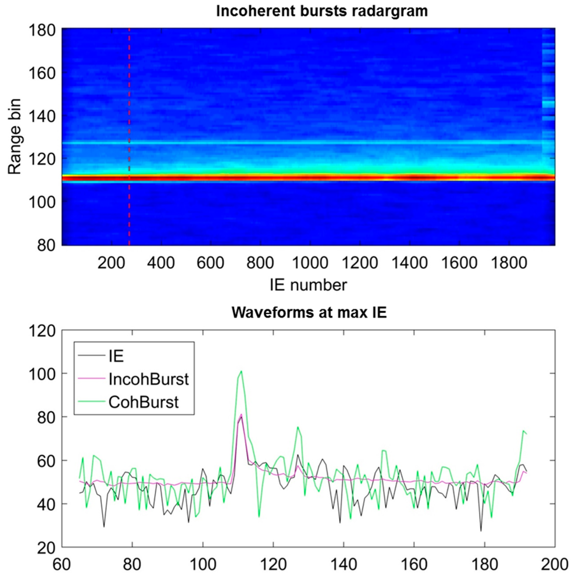 Remotesensing 09 00605 g019