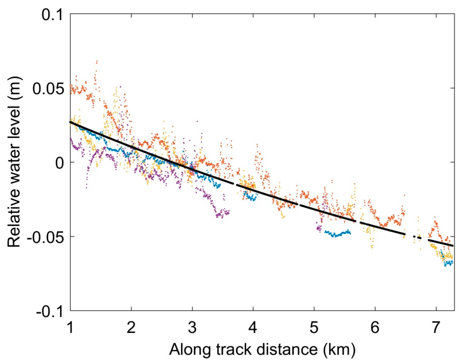 Remotesensing 09 00605 g020
