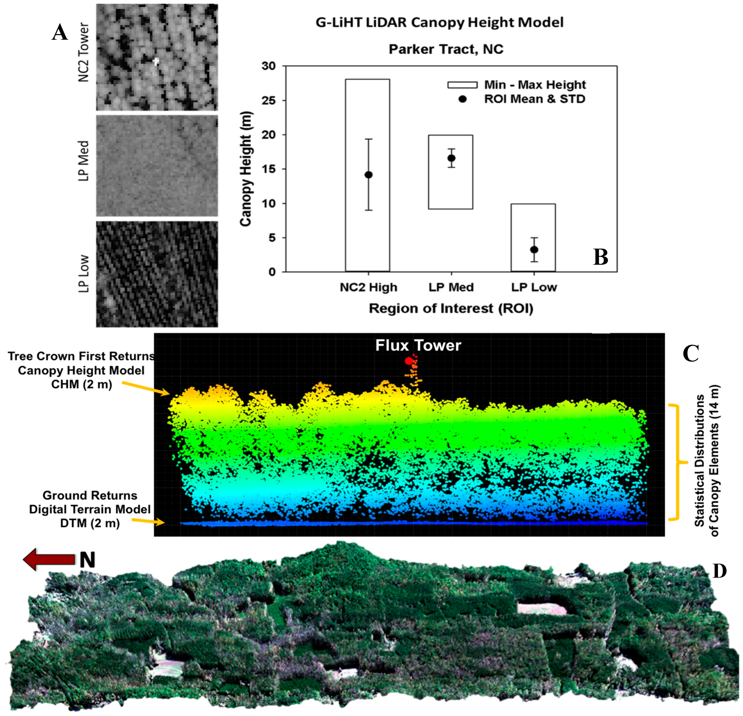 Remotesensing 09 00612 g004