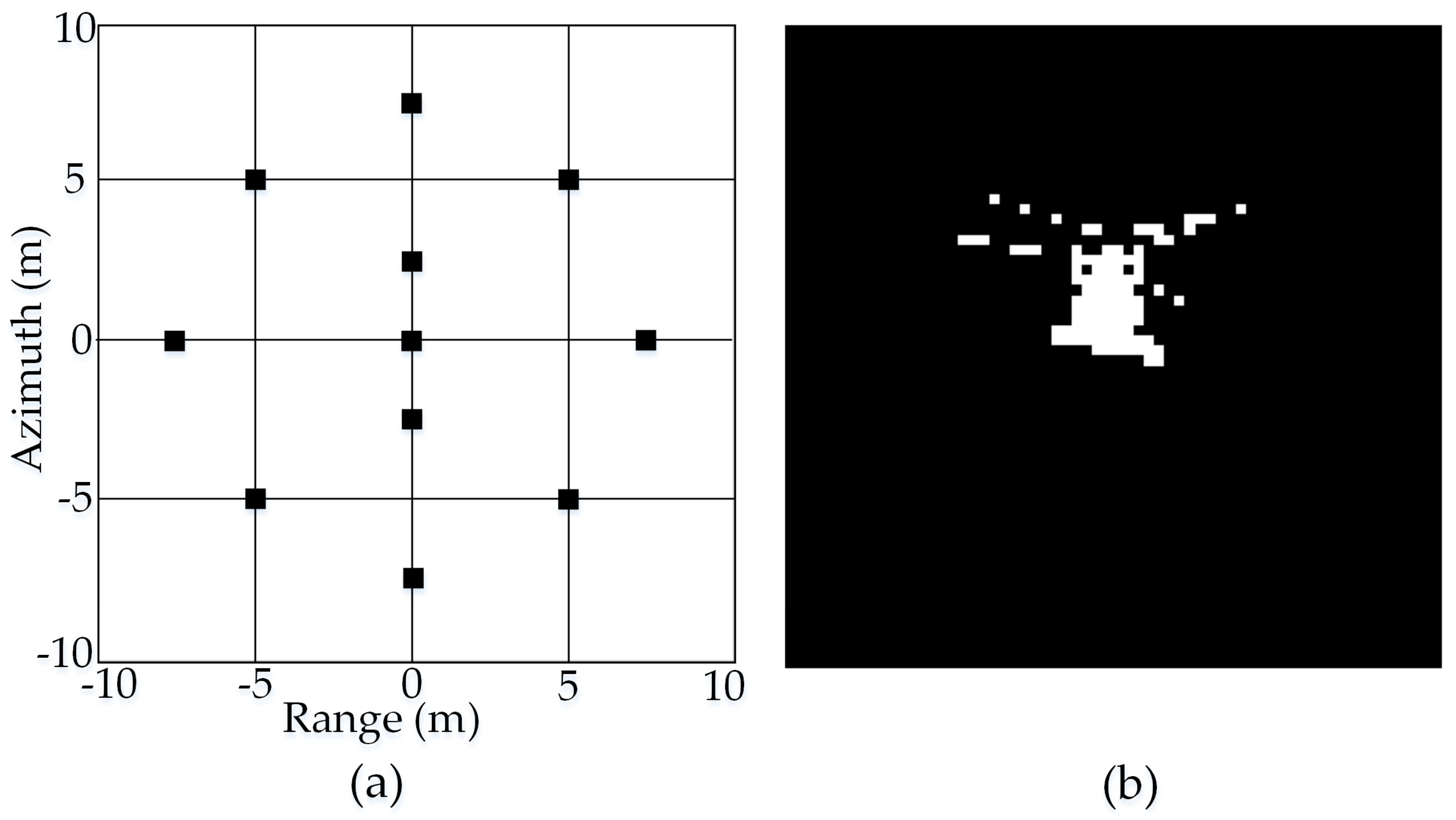 Remotesensing 09 00619 g004 550