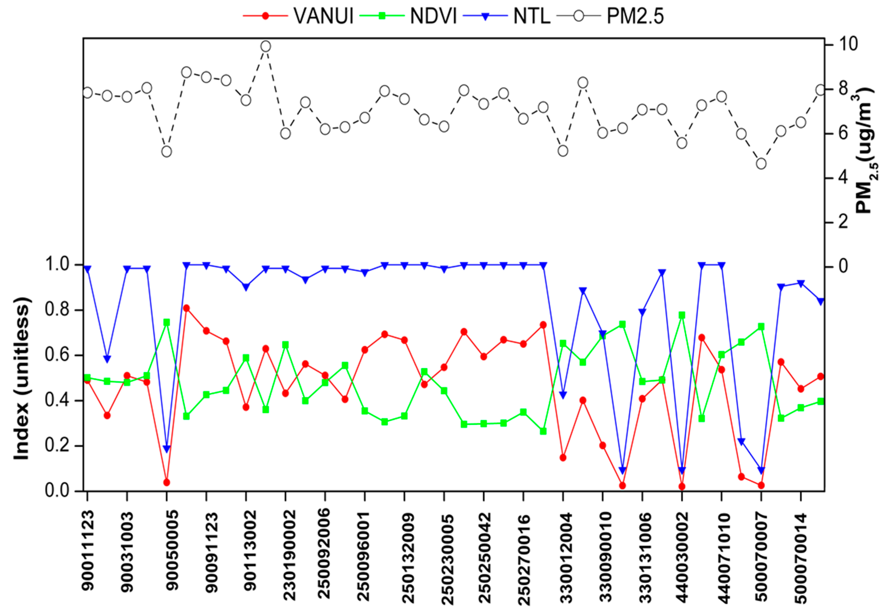 Remotesensing 09 00620 g006