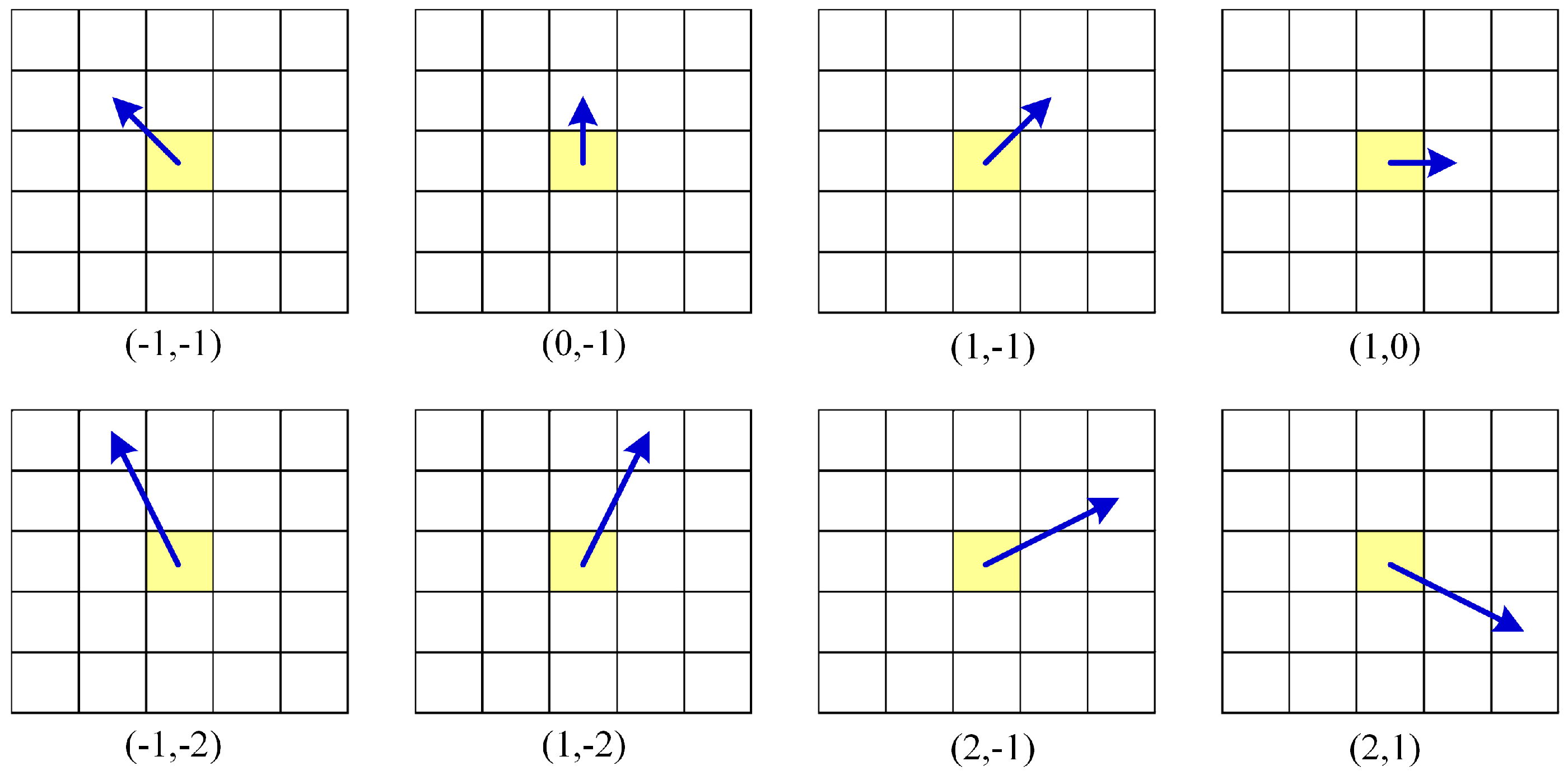 Remotesensing 09 00633 g003 550