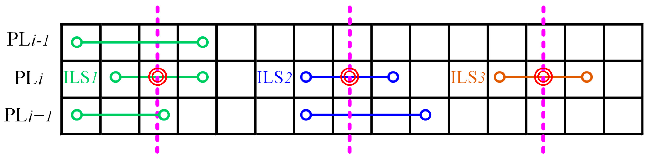 Remotesensing 09 00633 g006 550