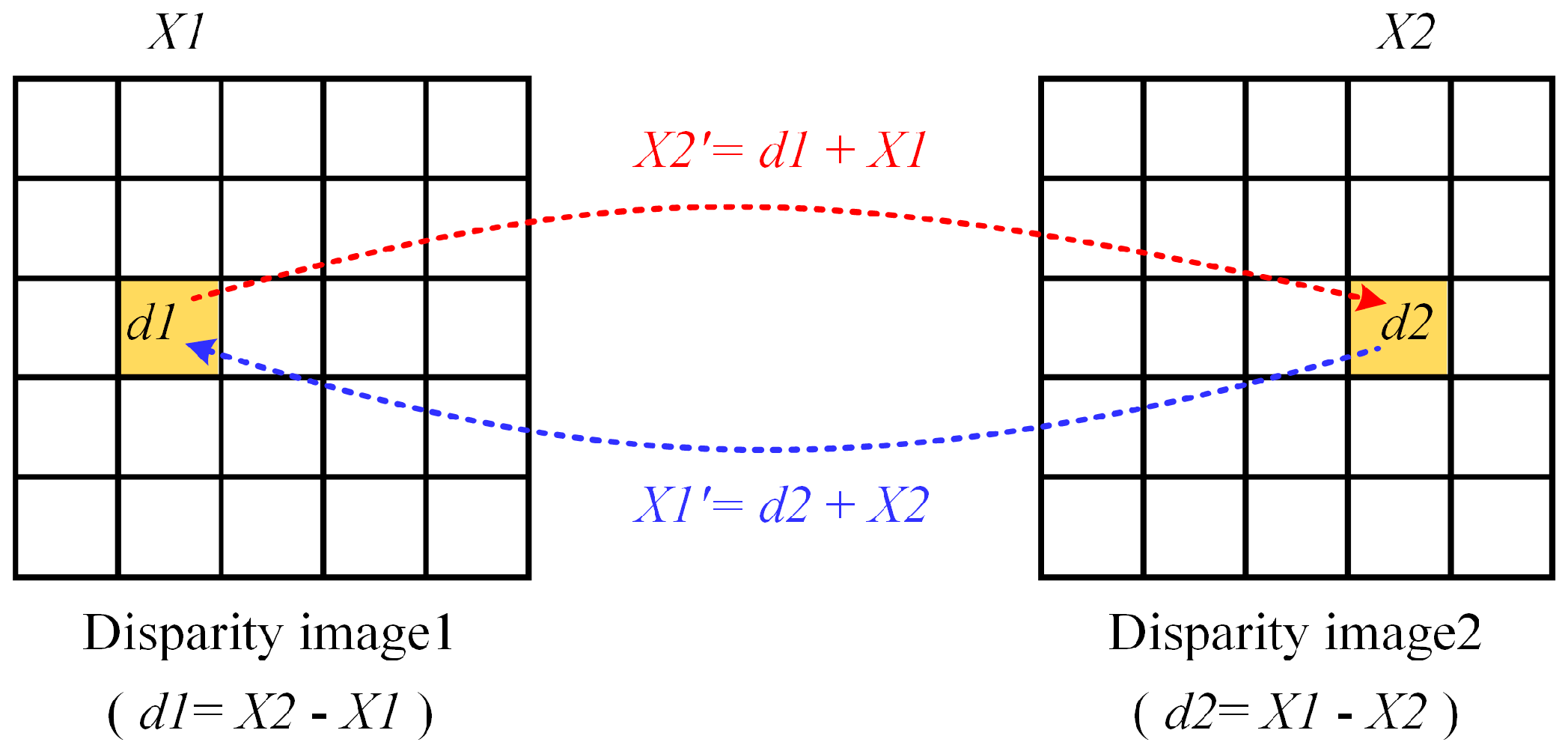 Remotesensing 09 00633 g007 550