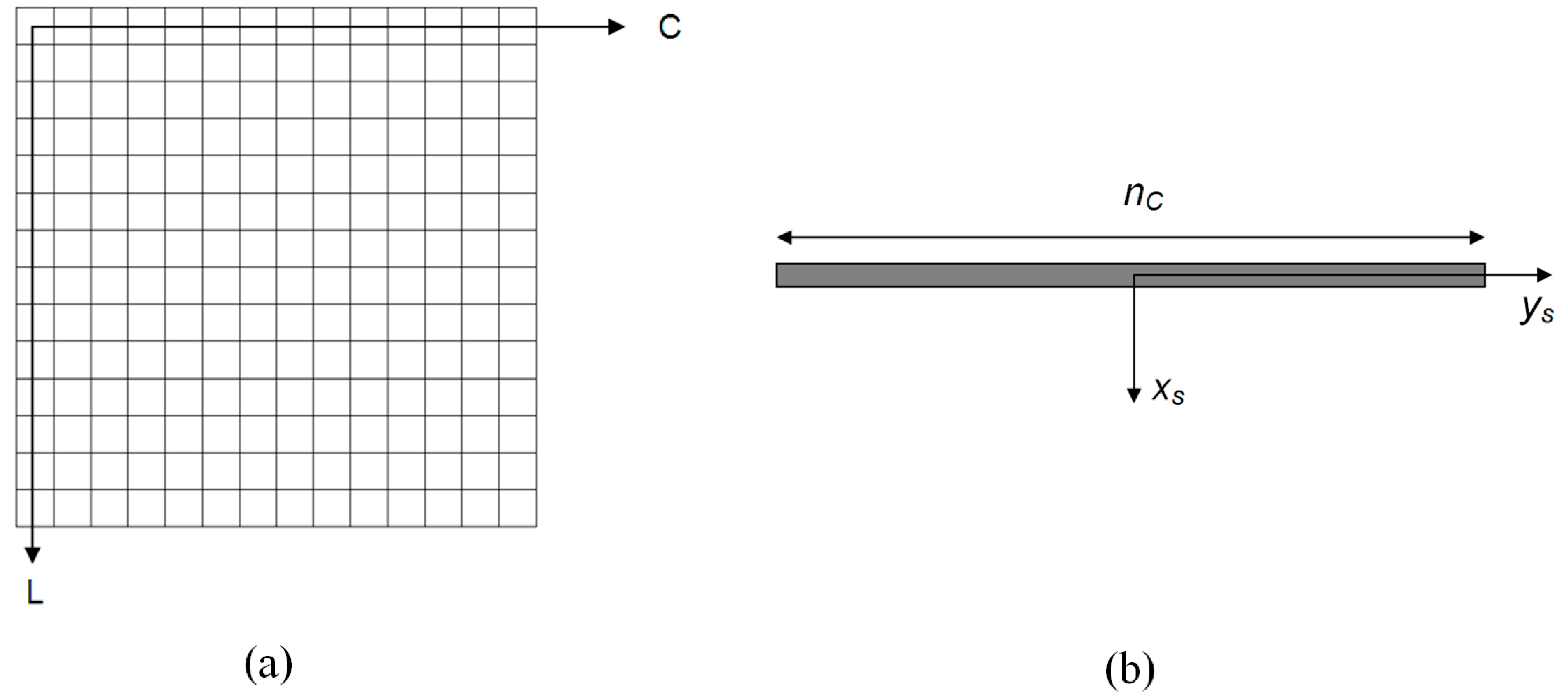 Remotesensing 09 00634 g001 550