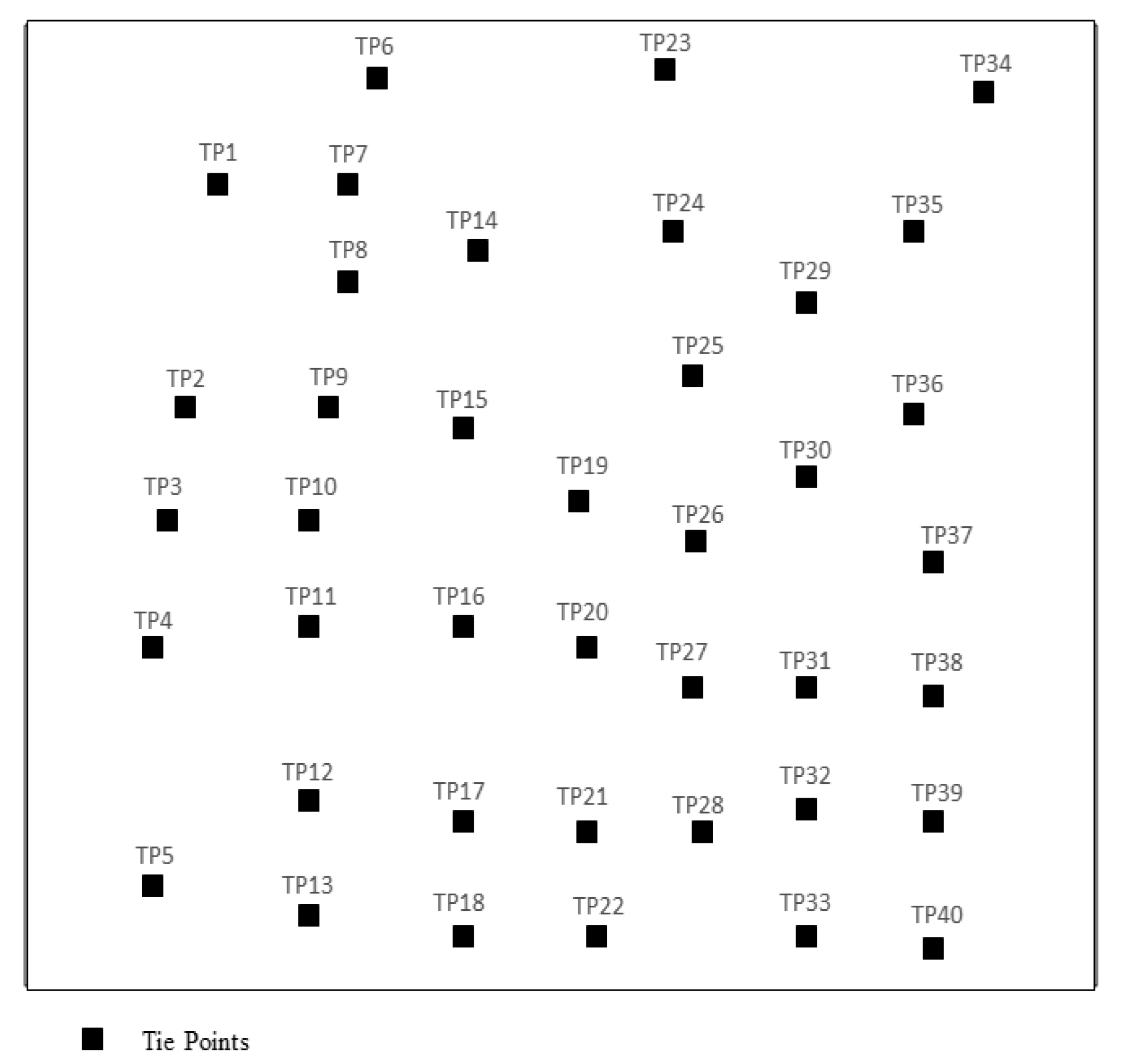 Remotesensing 09 00634 g011 550