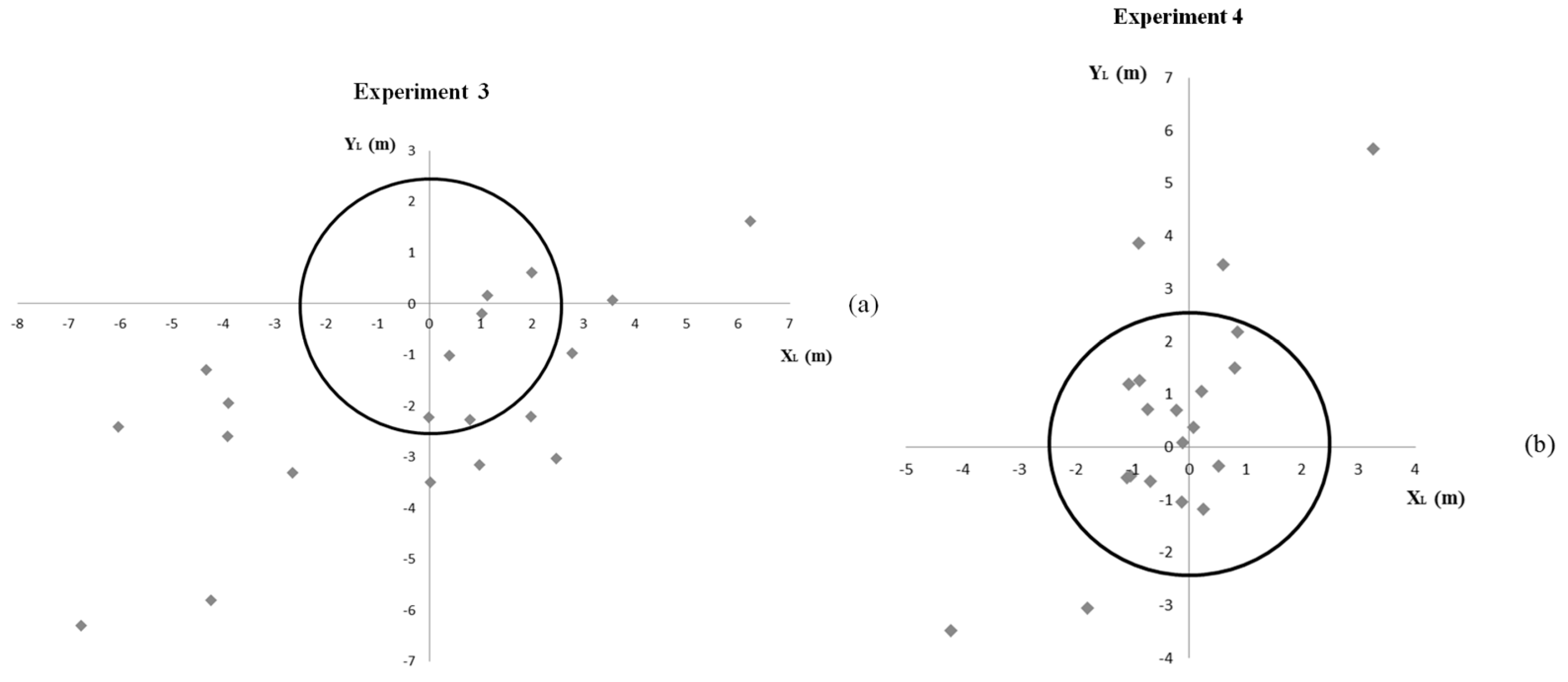 Remotesensing 09 00634 g018 550