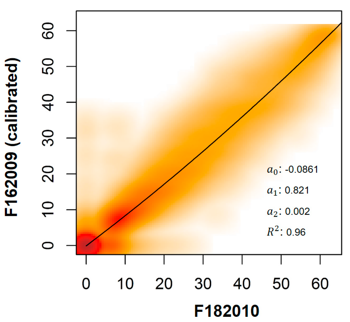 Remotesensing 09 00637 g005