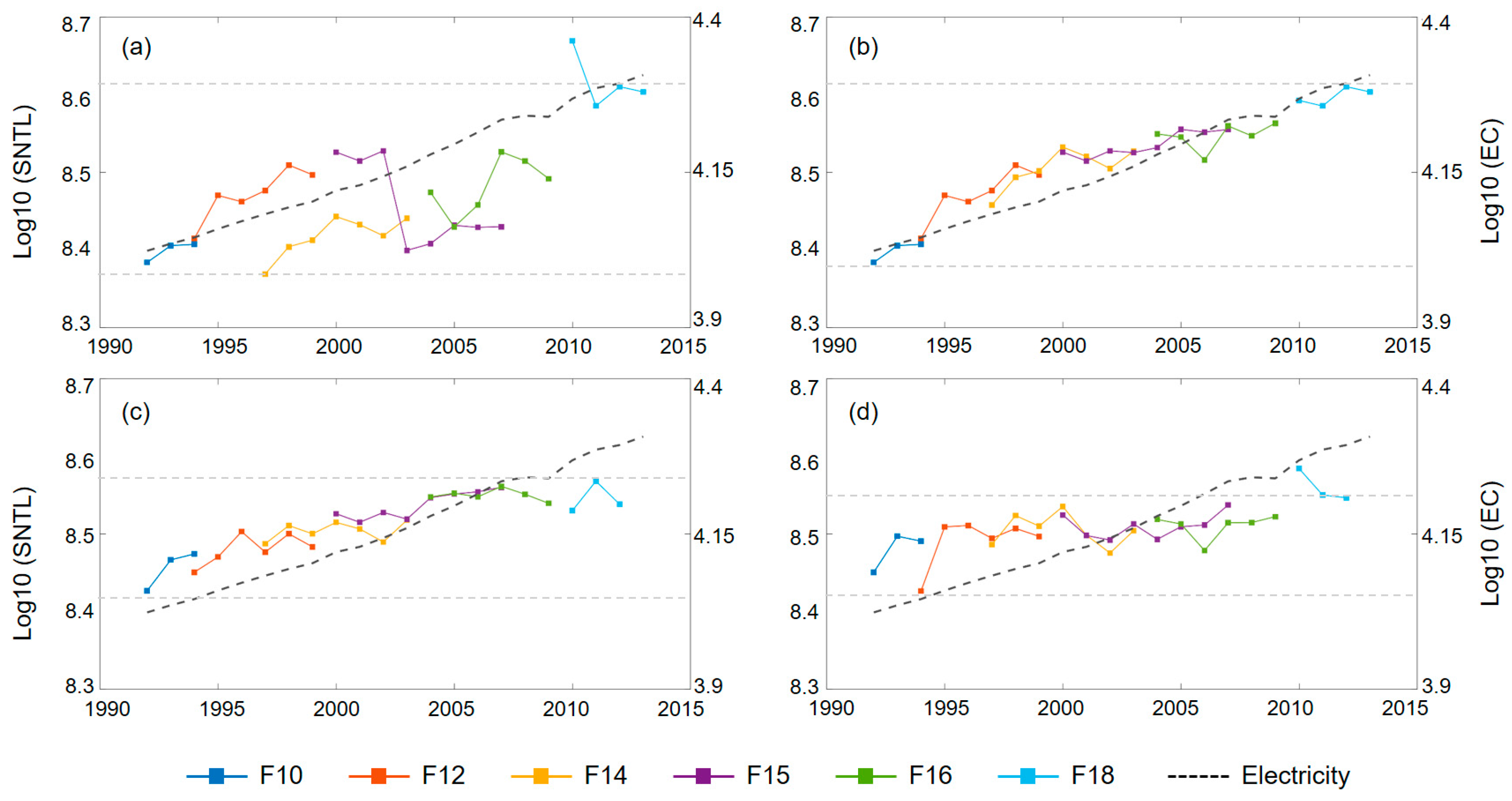 Remotesensing 09 00637 g008