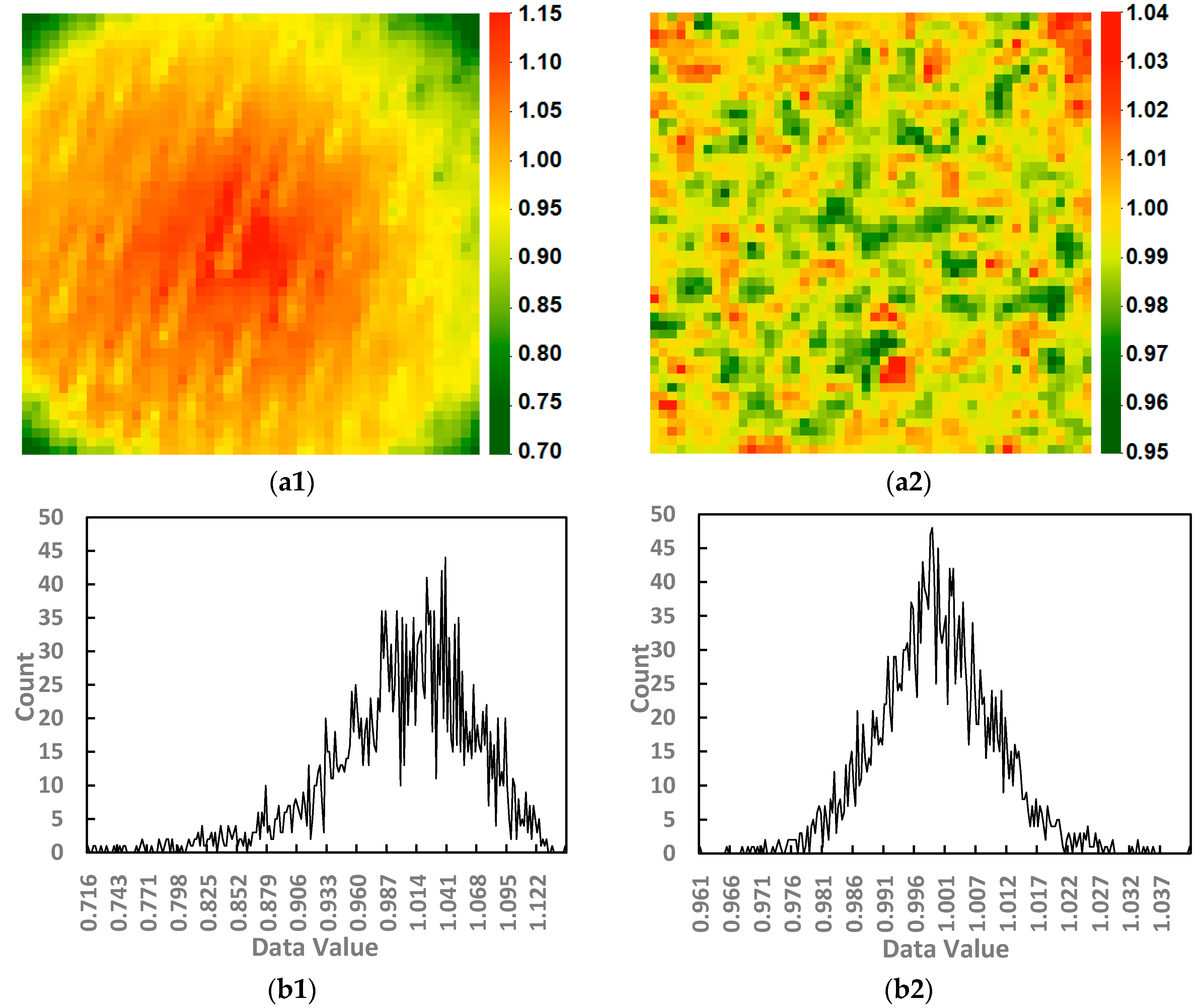Remotesensing 09 00642 g007