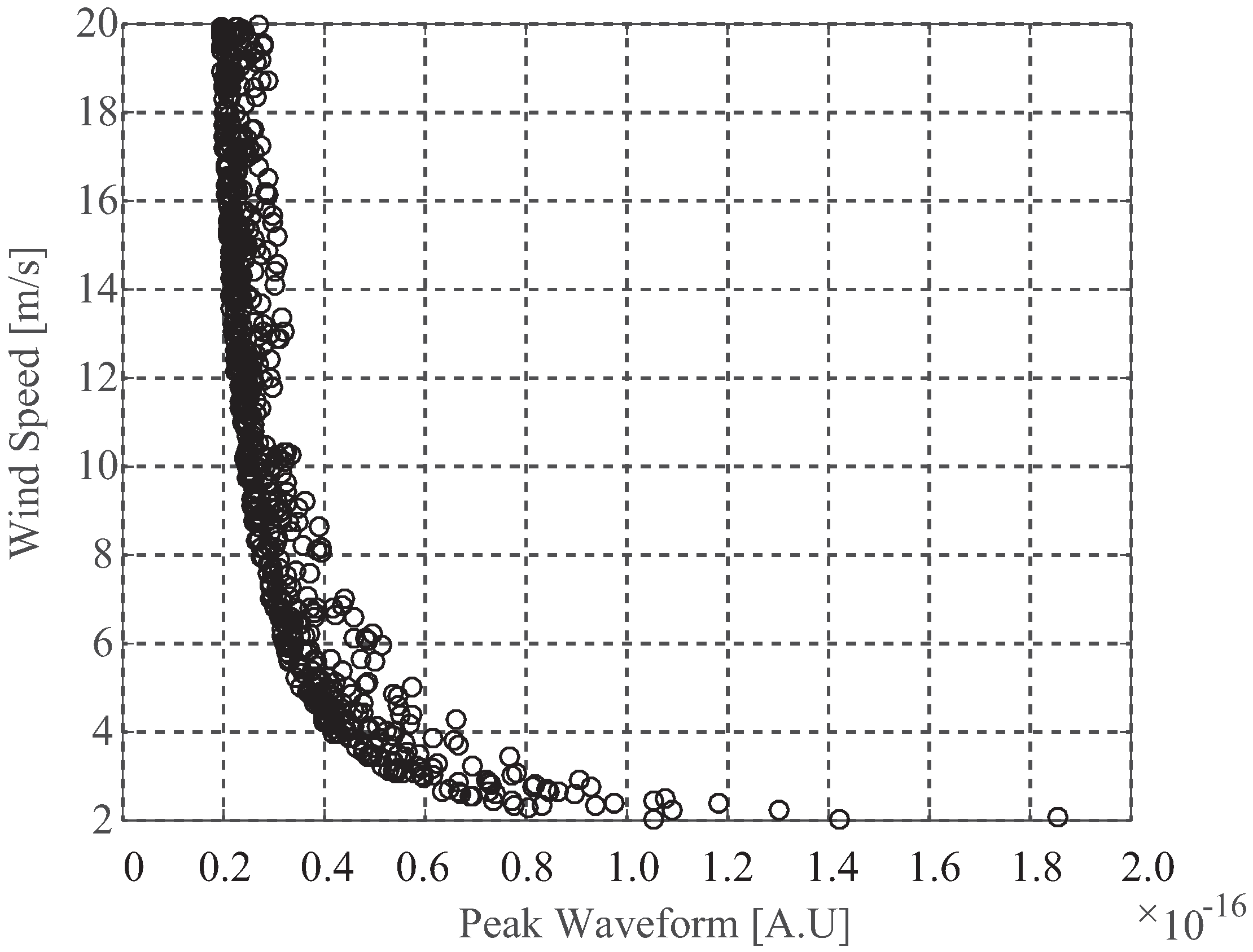 Remotesensing 09 00643 g014