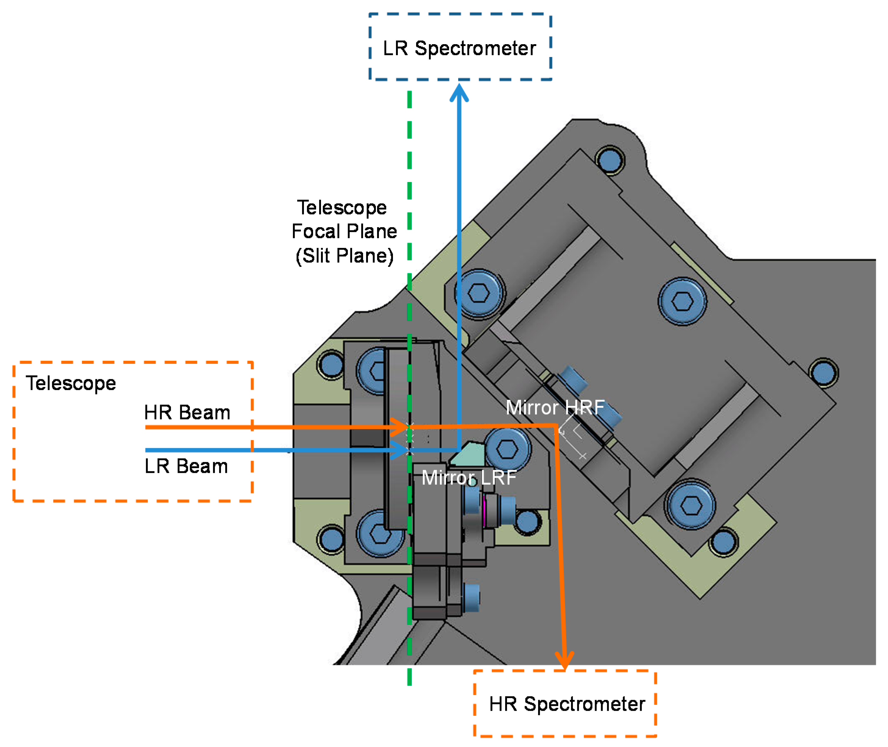 Remotesensing 09 00649 g003 550